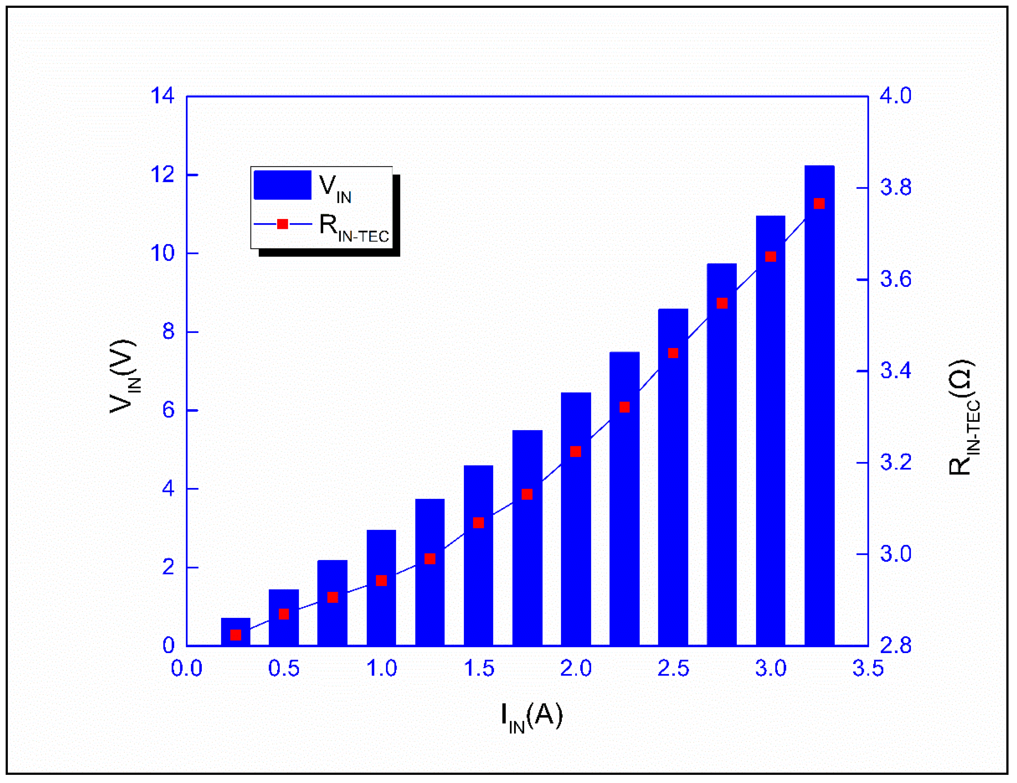 Energies 13 05542 g004