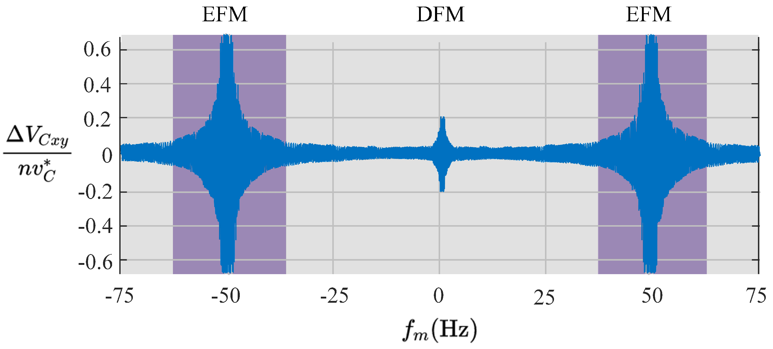 Energies 13 05546 g003