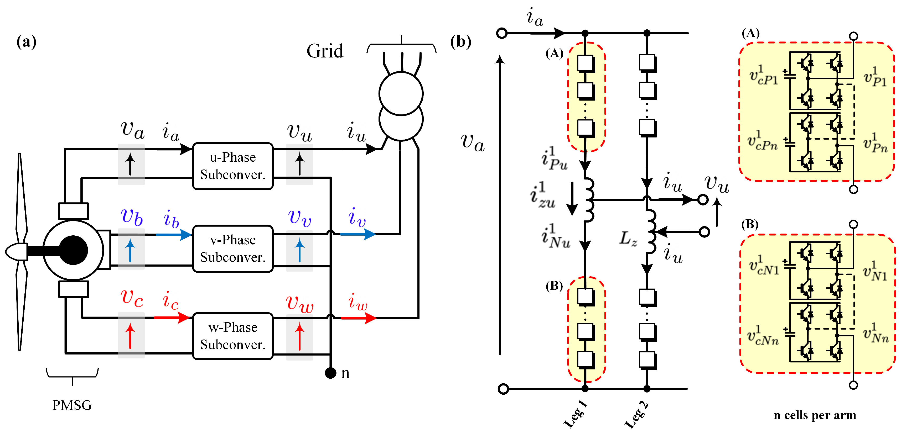 Energies 13 05546 g008