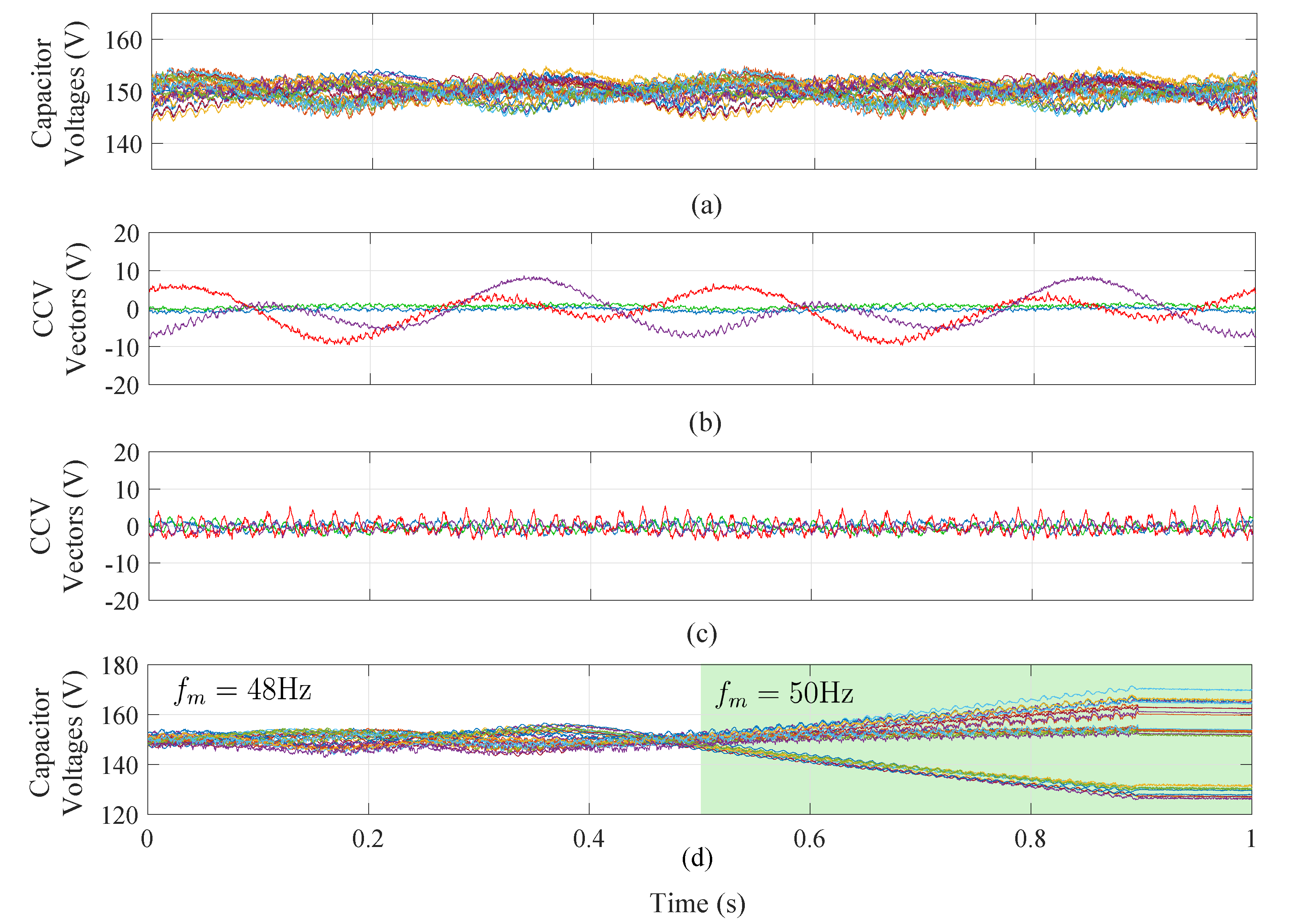Energies 13 05546 g015