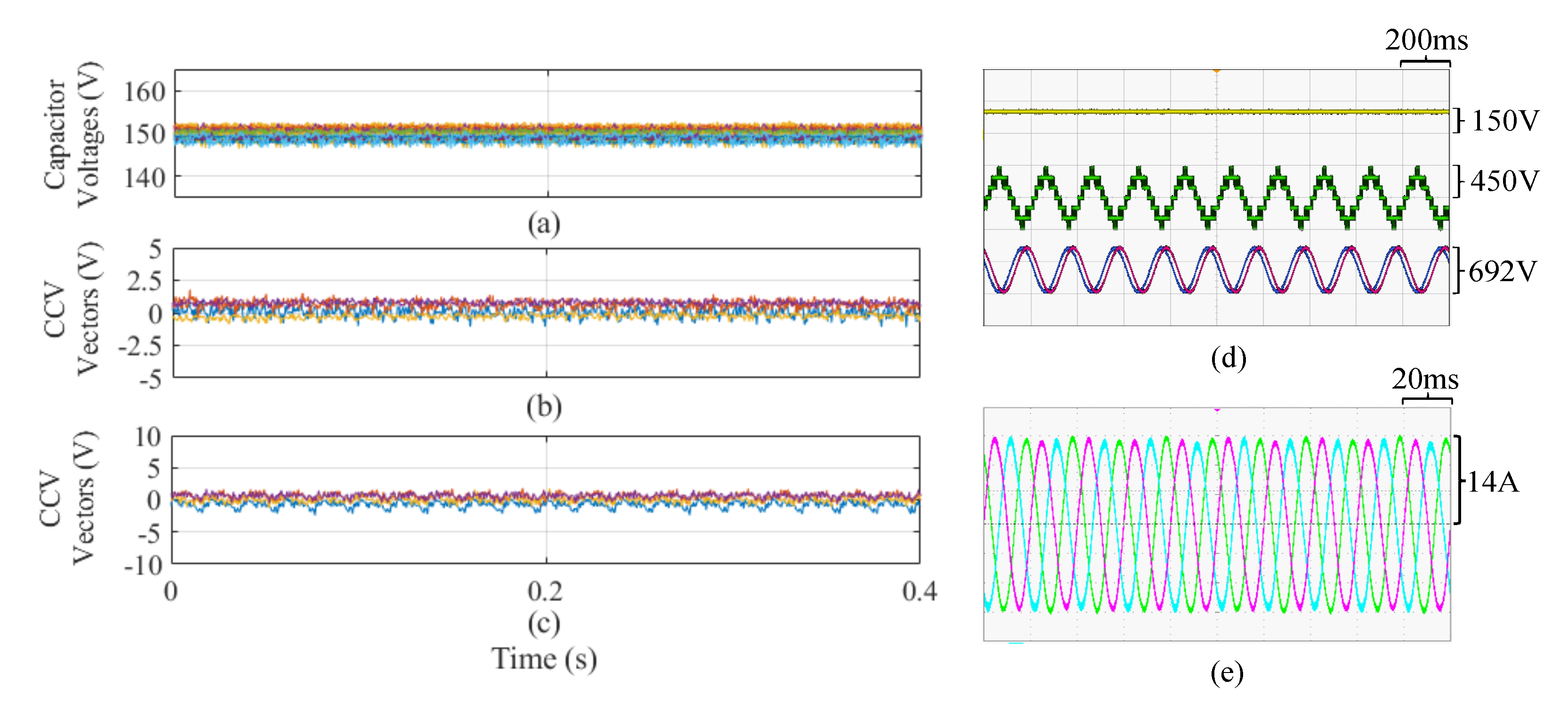 Energies 13 05546 g016