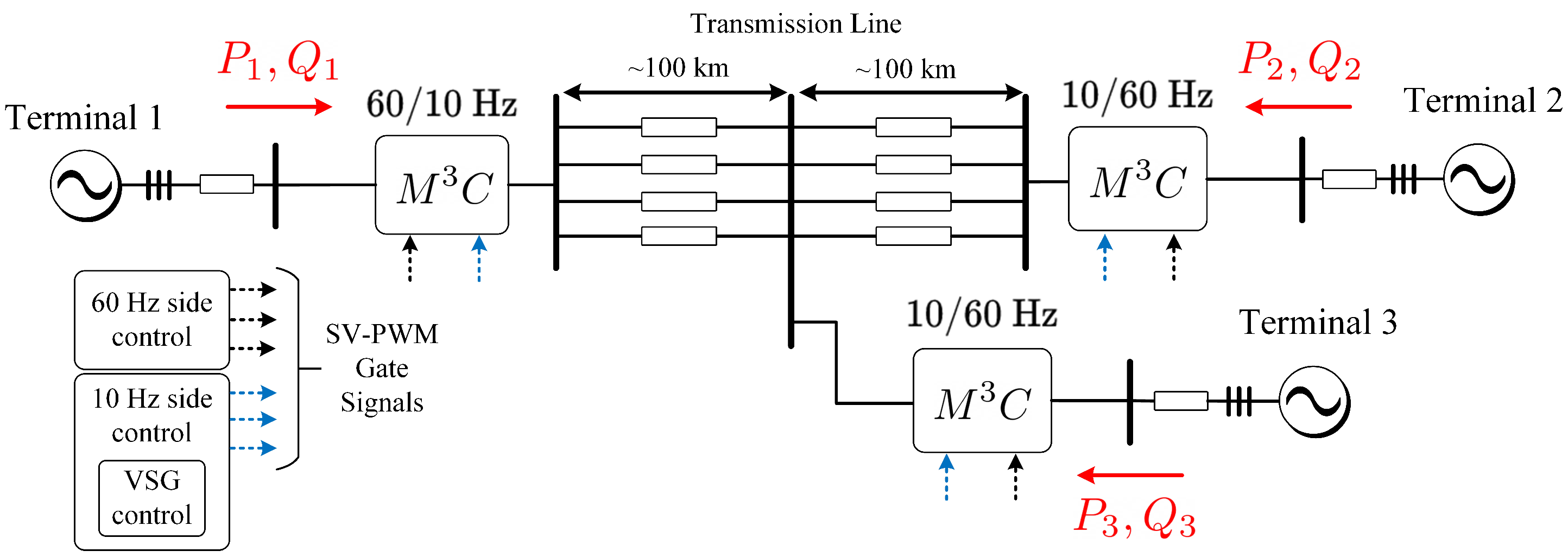Energies 13 05546 g019