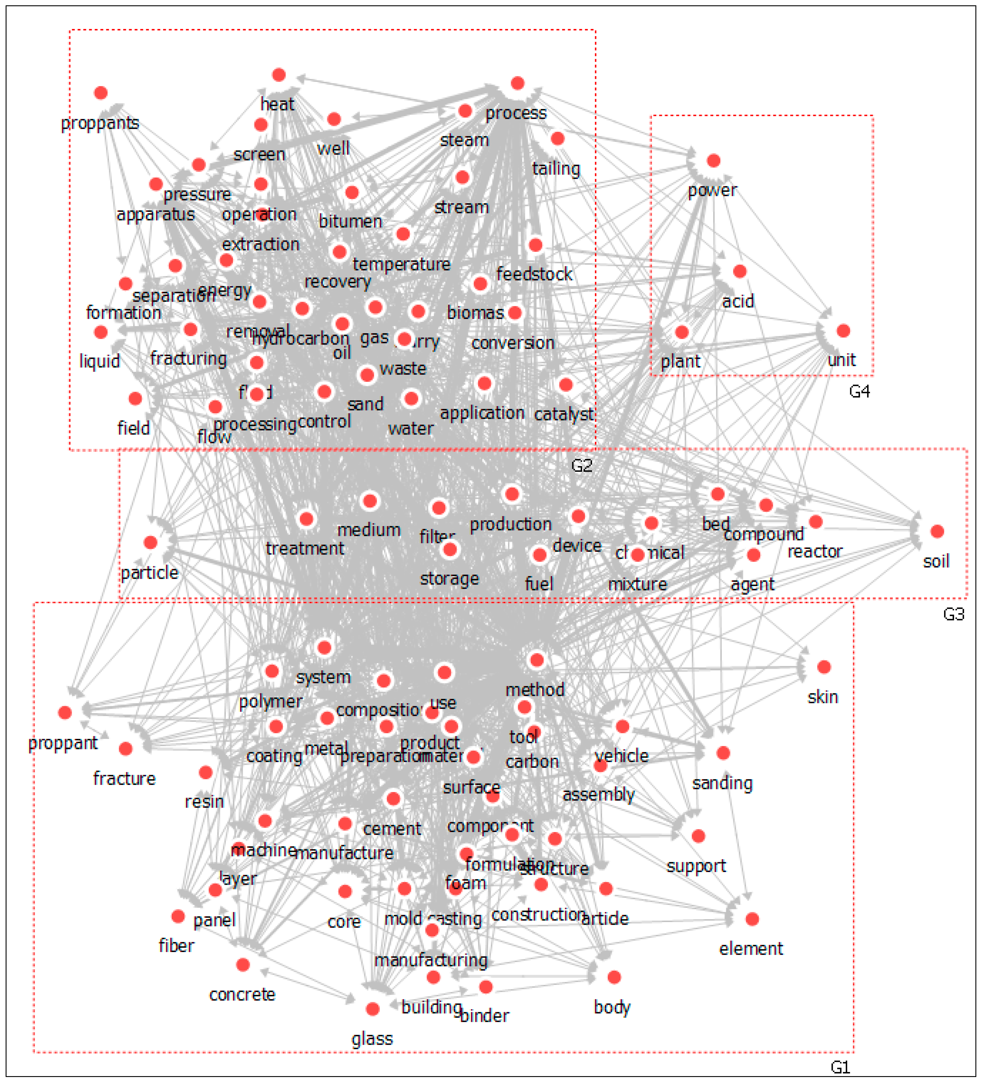 Energies 13 05547 g002 550