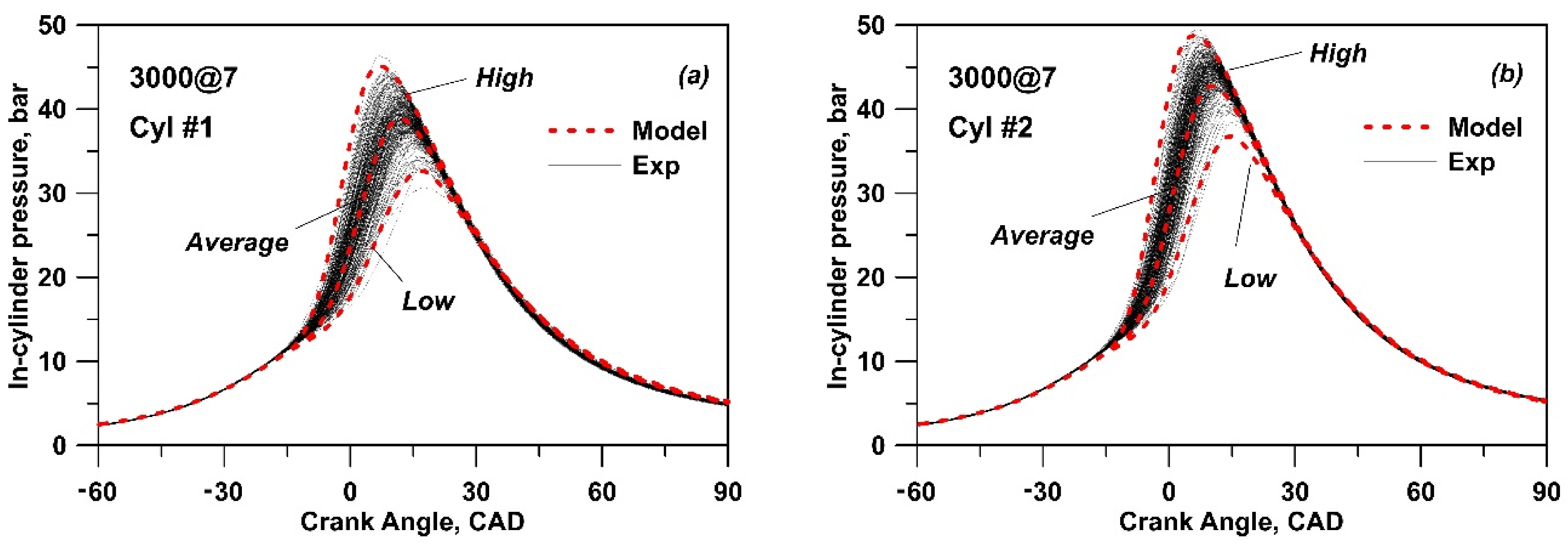 Energies 13 05548 g008