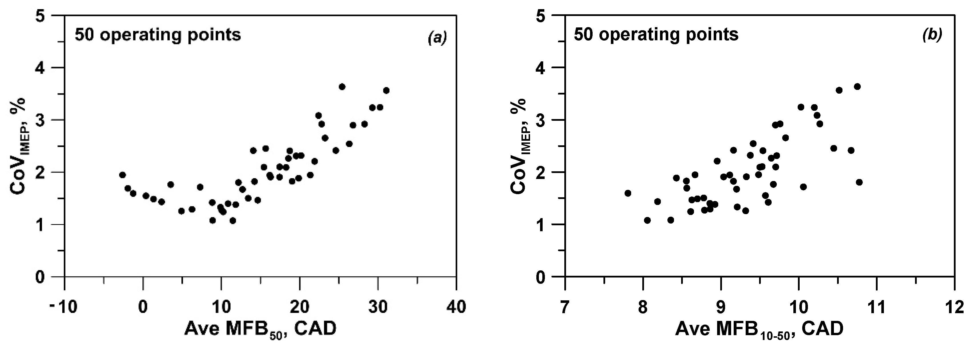 Energies 13 05548 g011