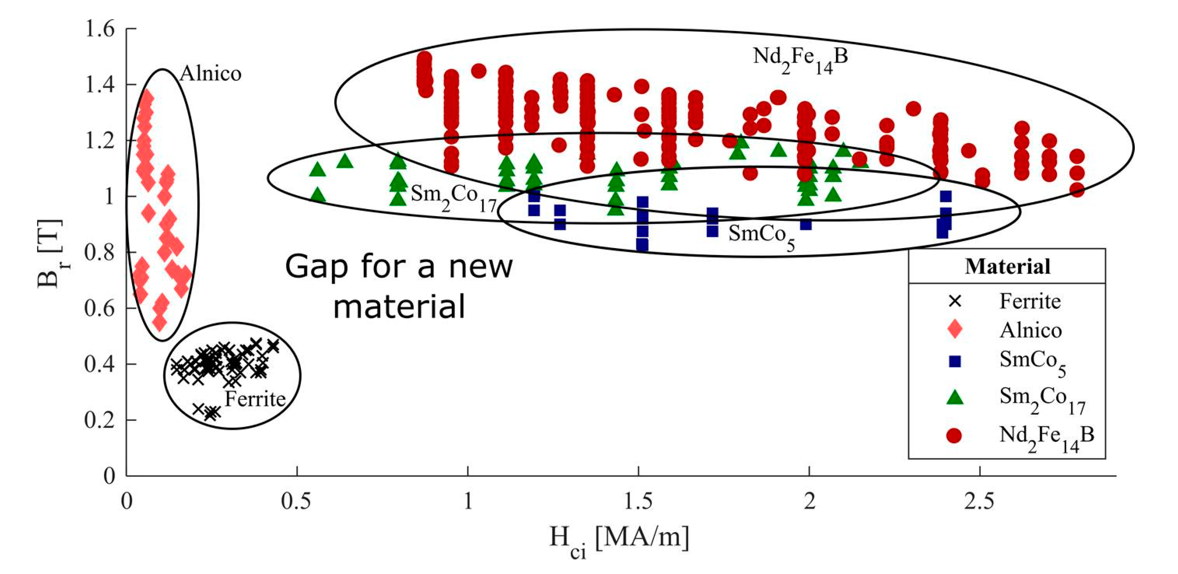 Energies 13 05549 g001 Energies 13 05549 g001