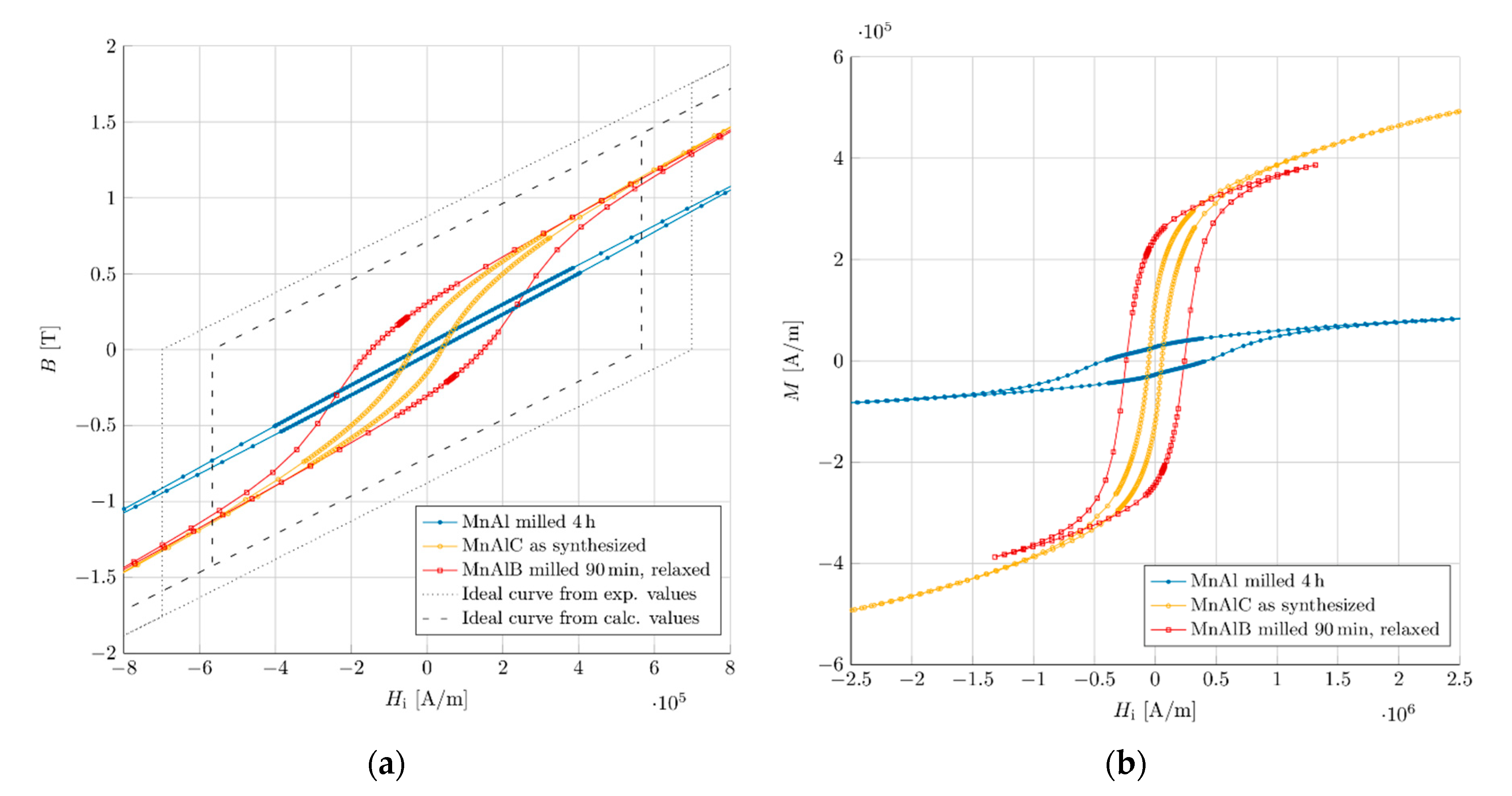 Energies 13 05549 g003 Energies 13 05549 g003