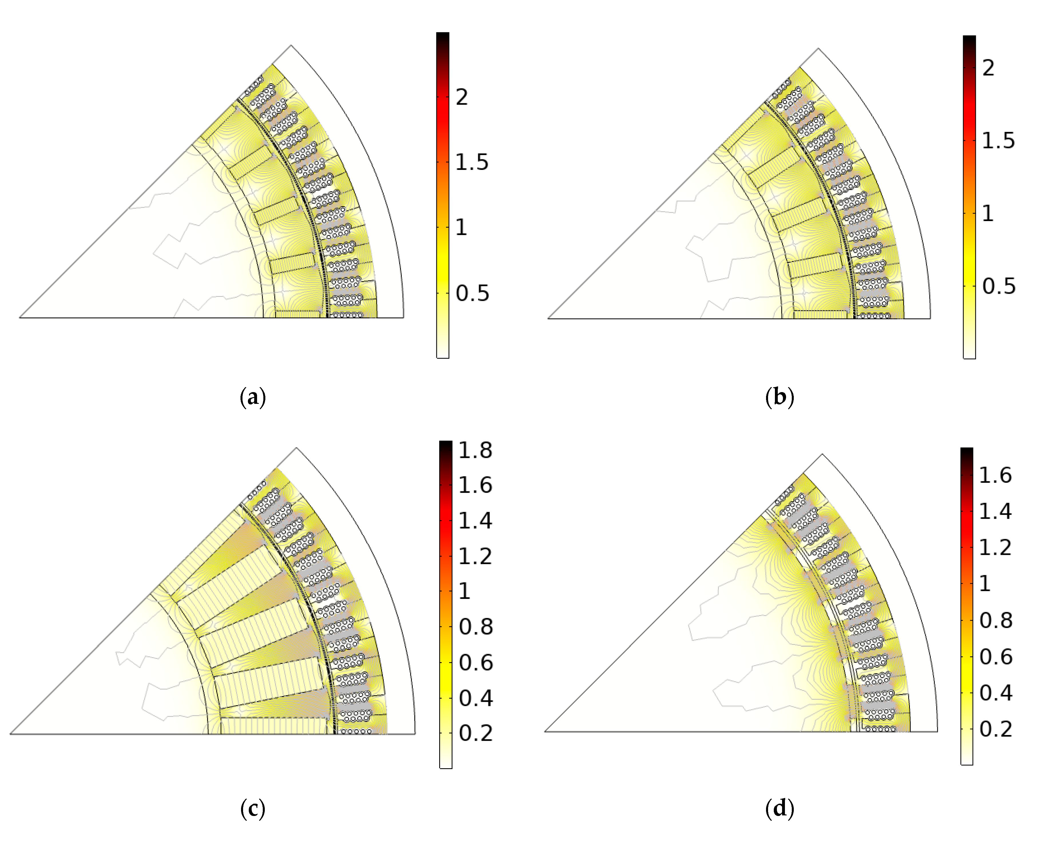 Energies 13 05549 g005 Energies 13 05549 g005