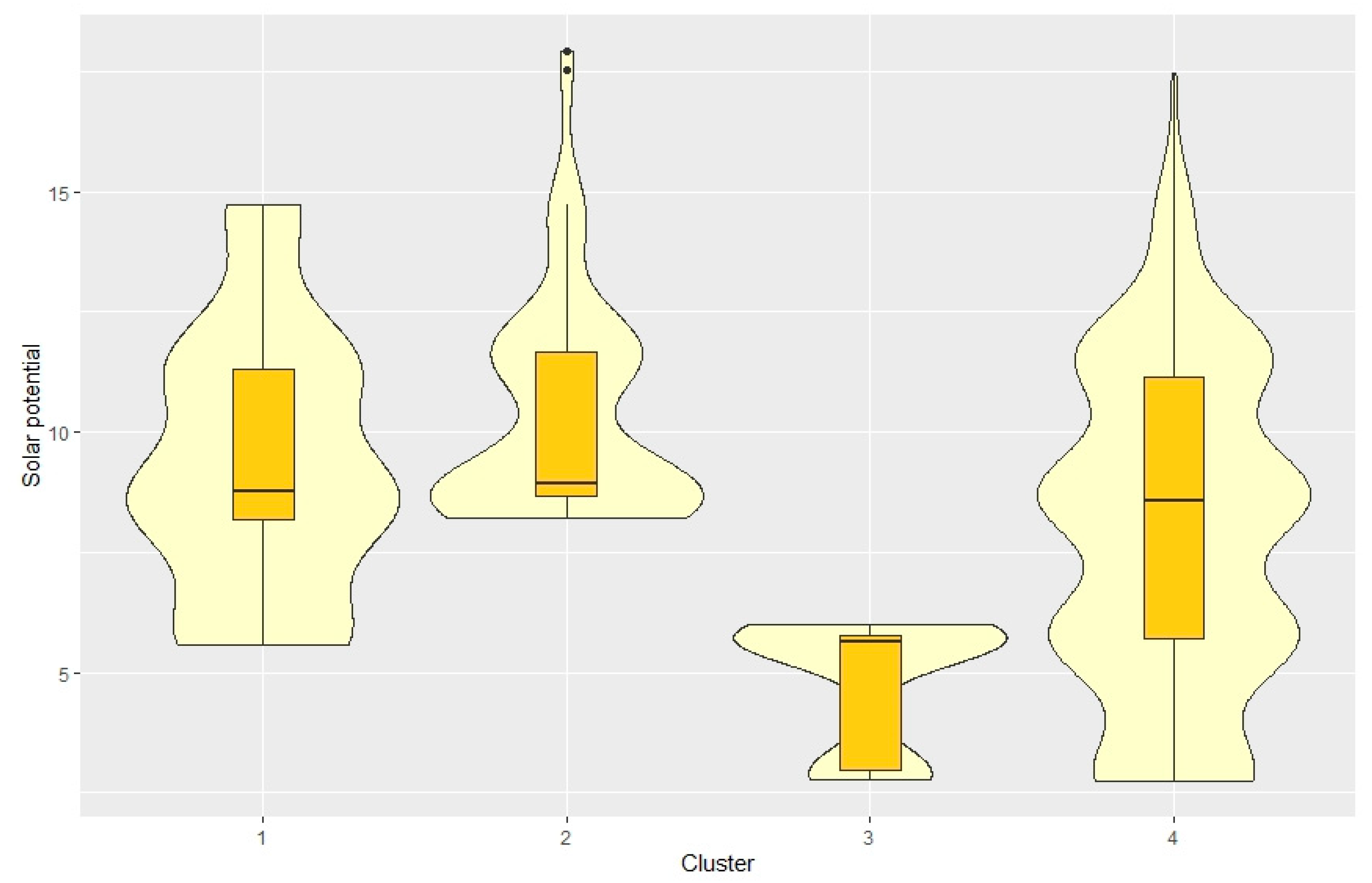 Energies 13 05551 g002 Energies 13 05551 g002