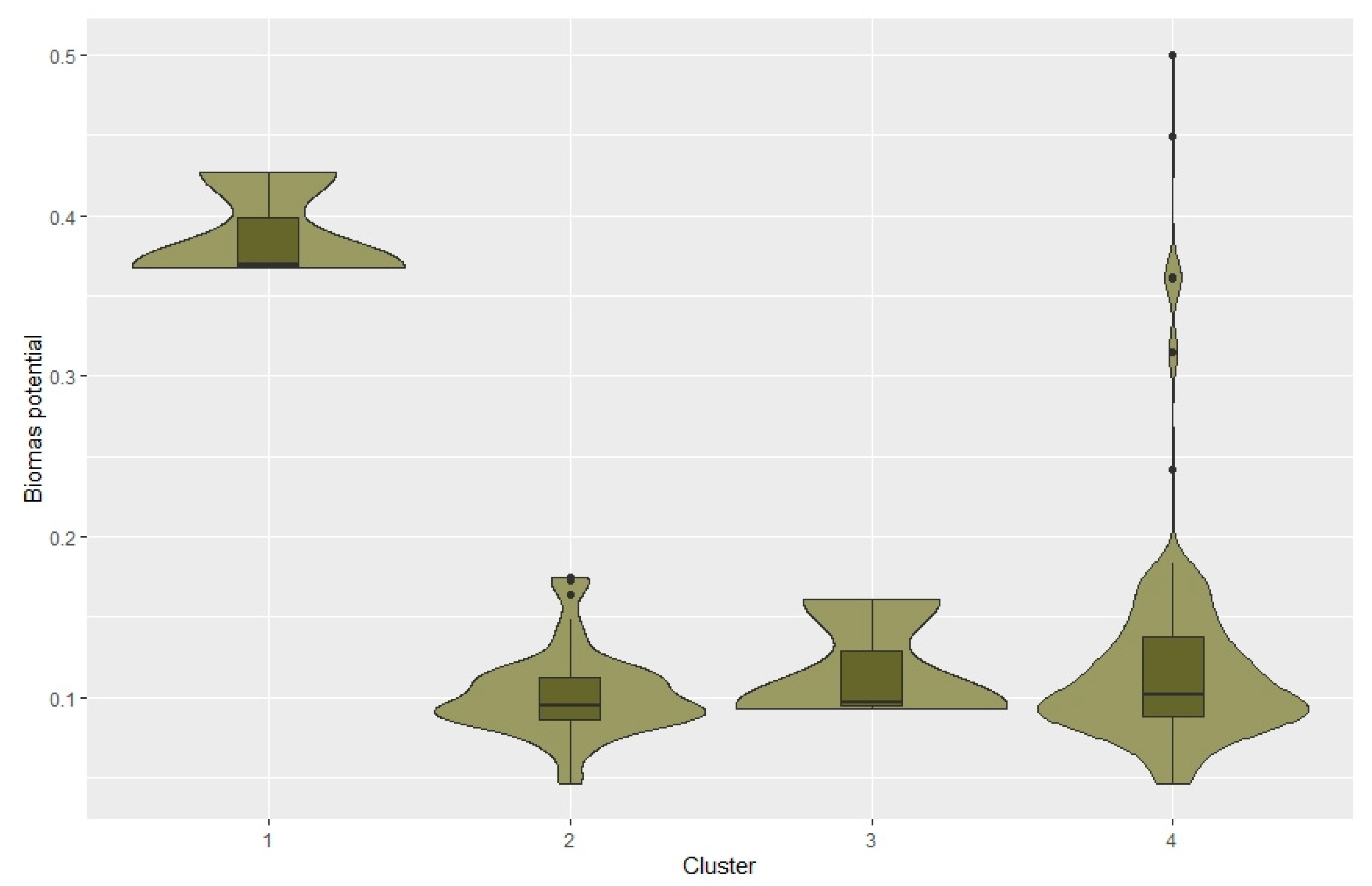 Energies 13 05551 g008 Energies 13 05551 g008