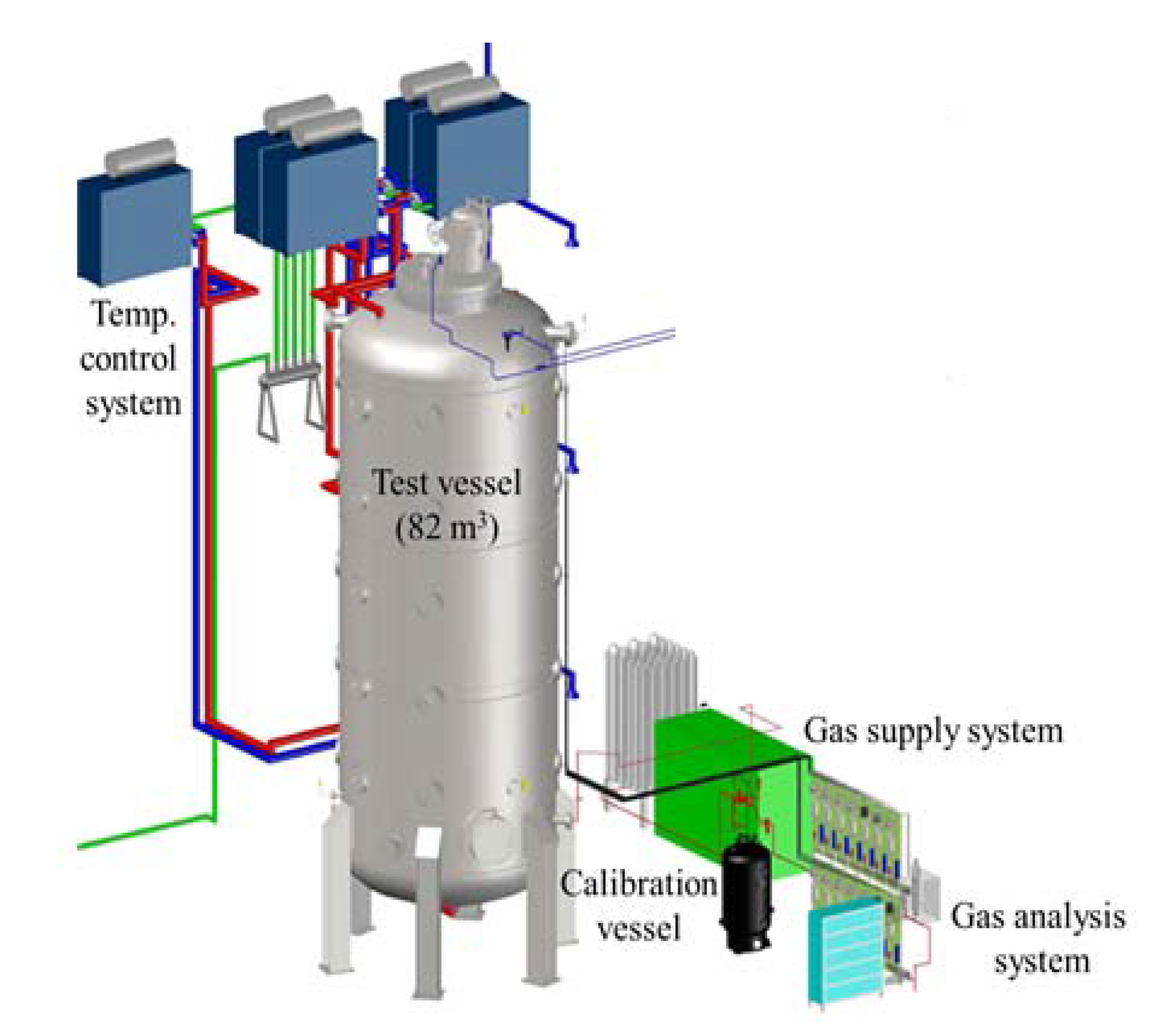 Energies 13 05552 g003 Energies 13 05552 g003