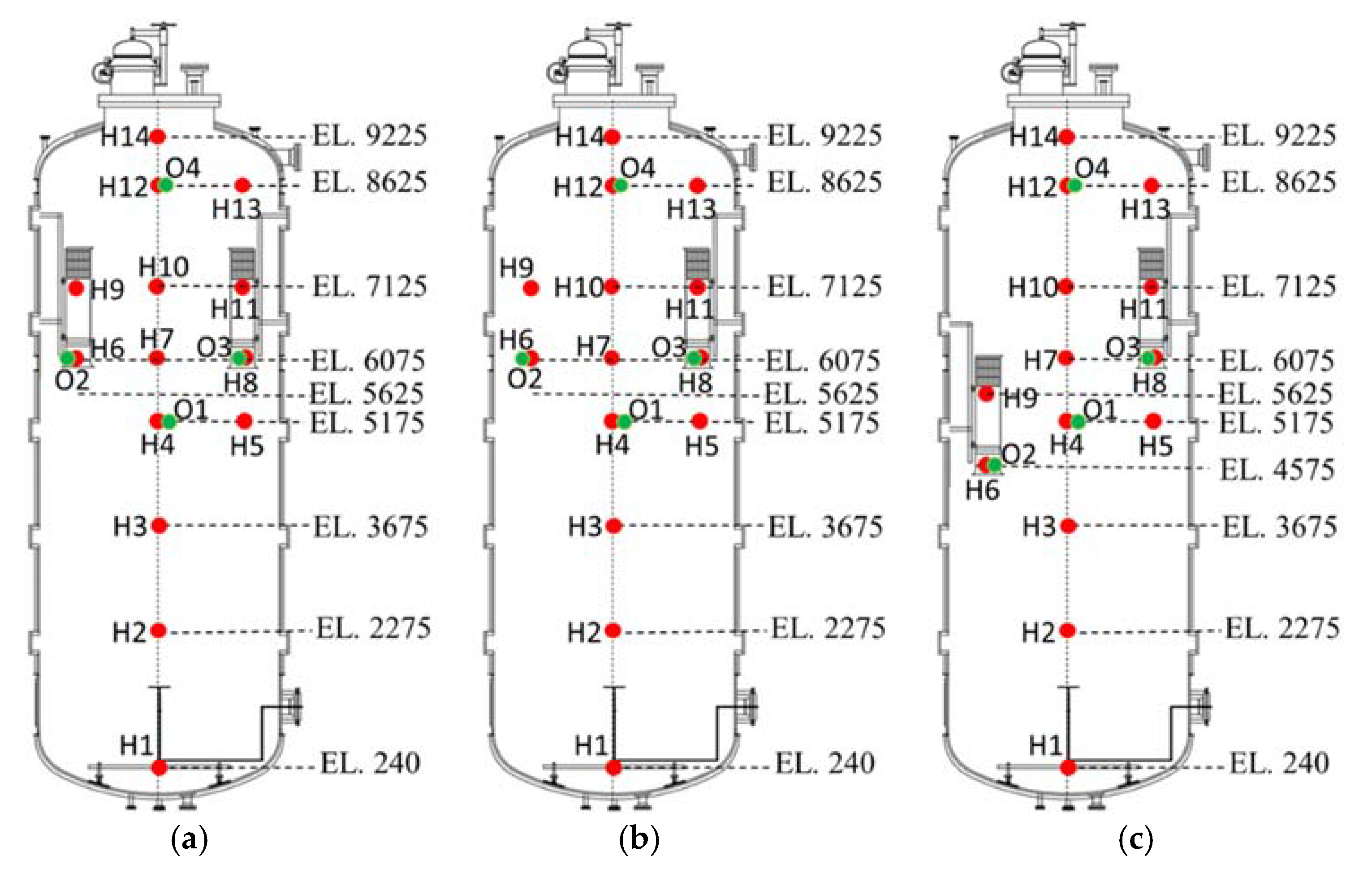 Energies 13 05552 g007 Energies 13 05552 g007