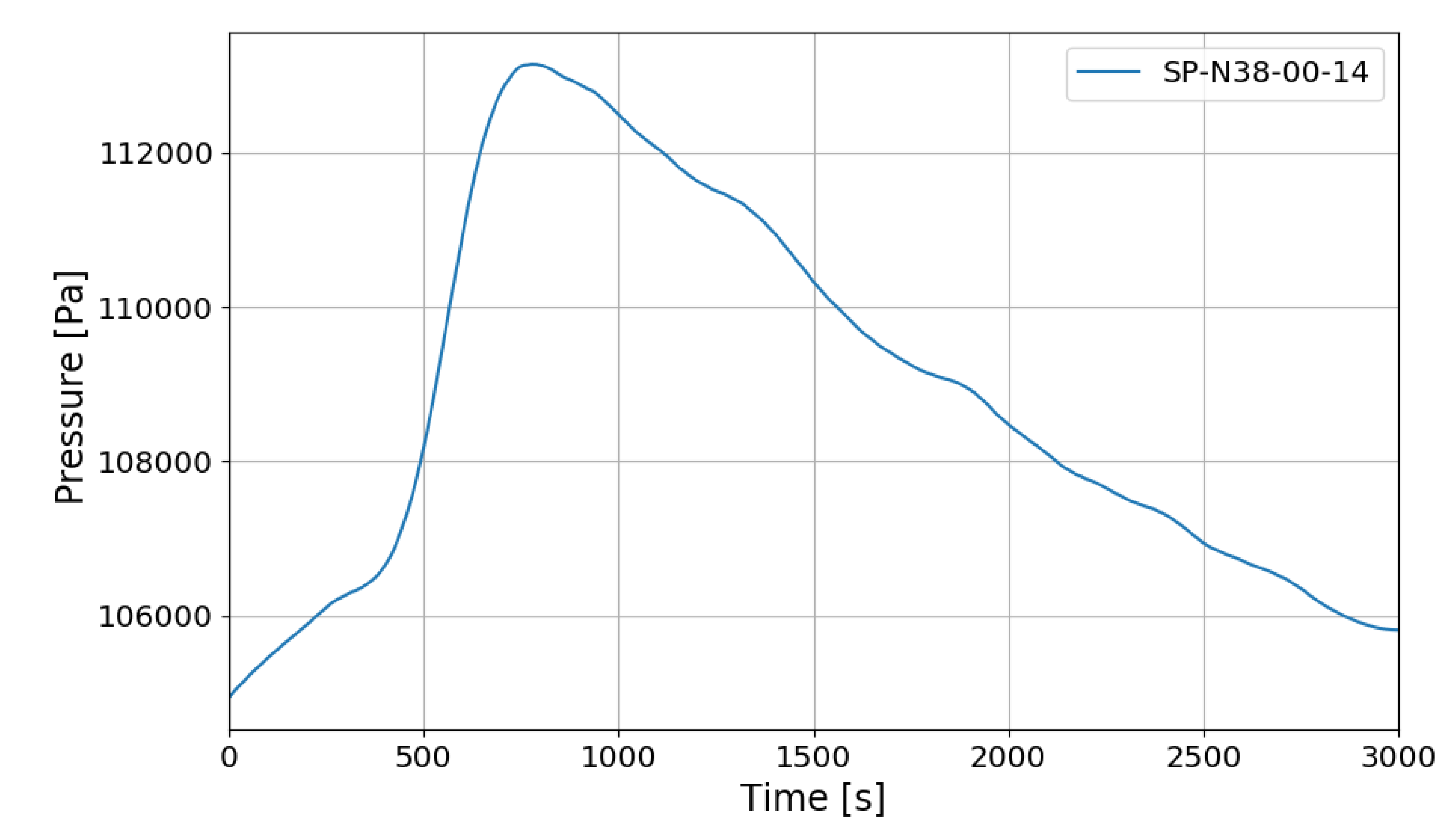 Energies 13 05552 g009 Energies 13 05552 g009