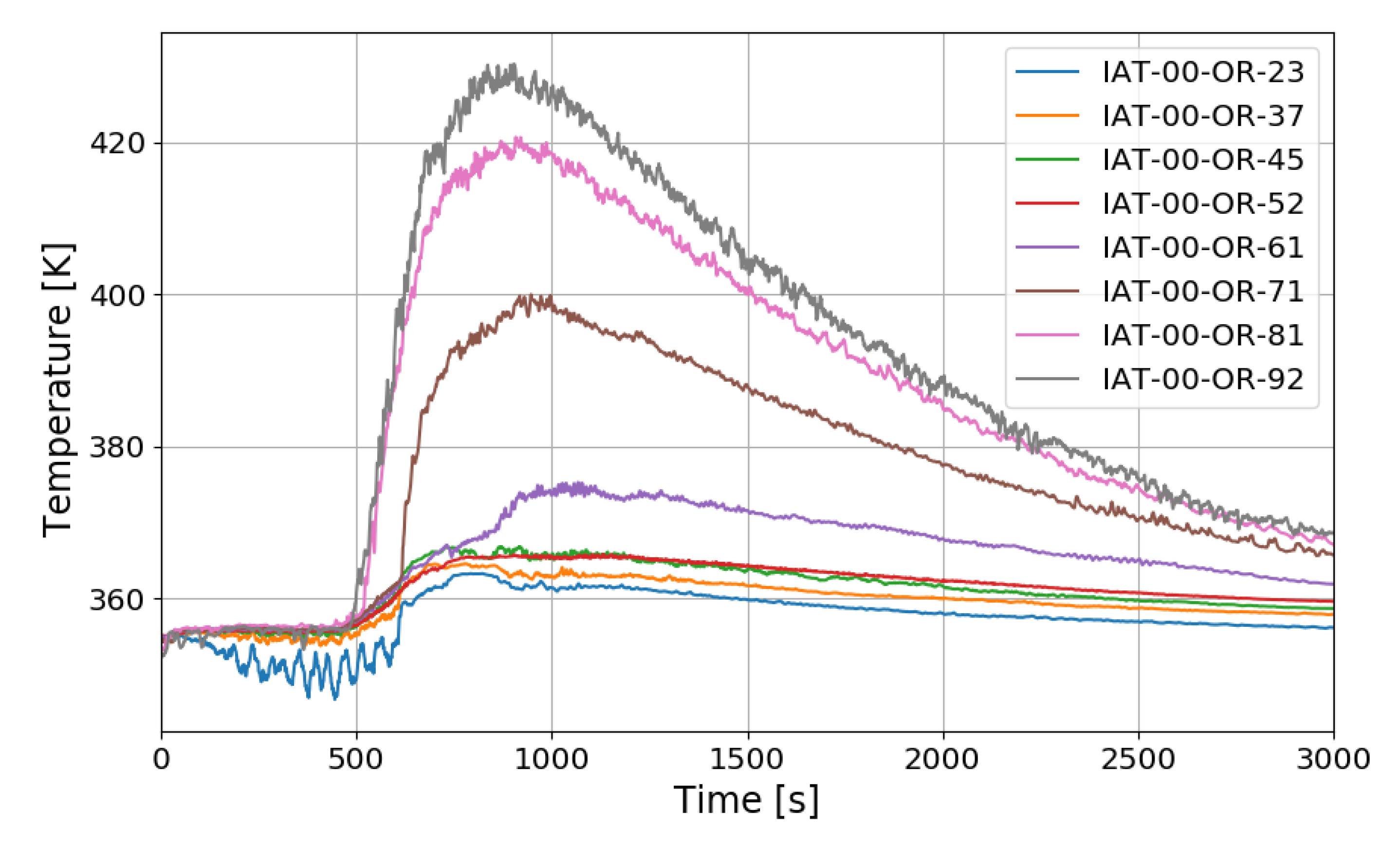 Energies 13 05552 g010 Energies 13 05552 g010