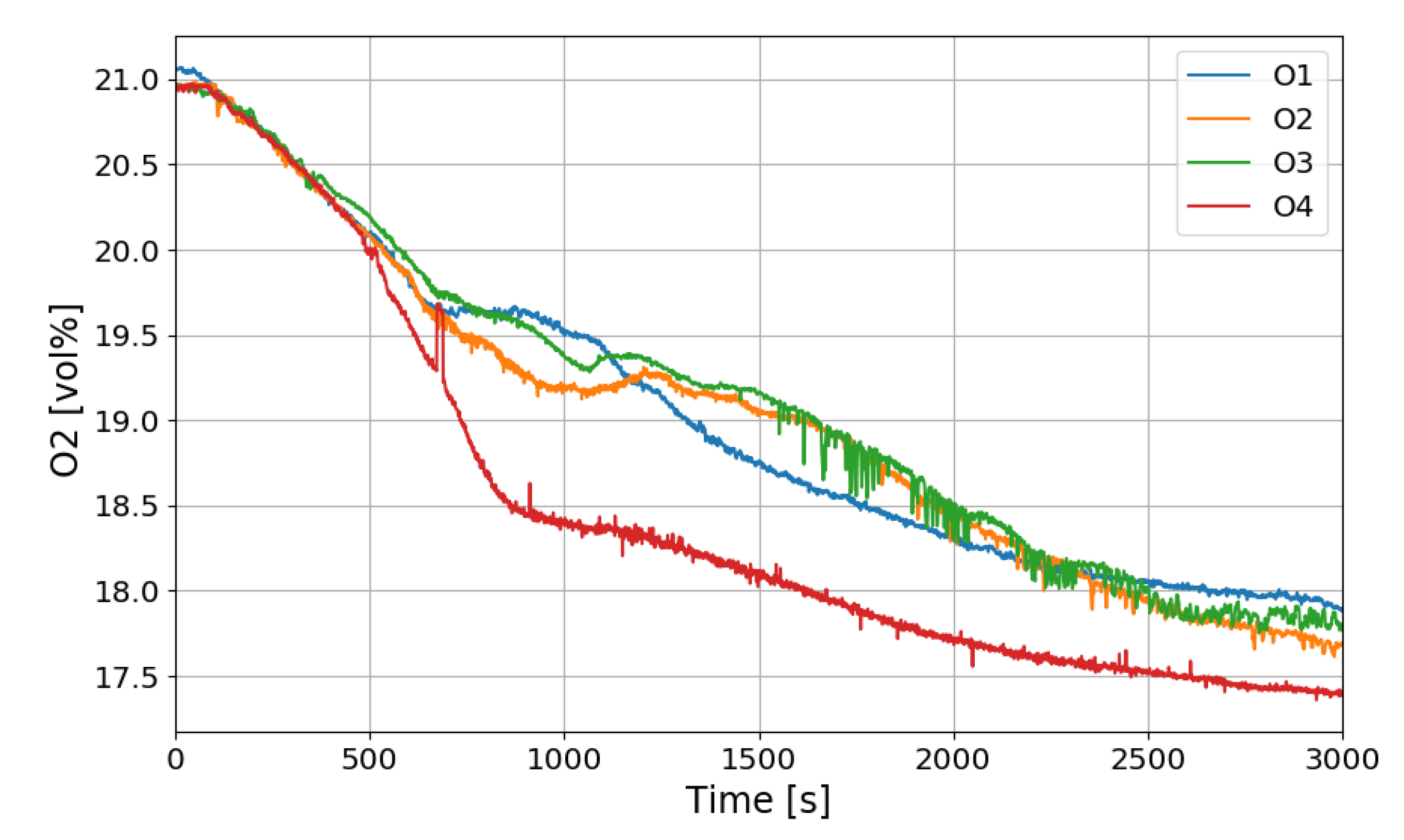 Energies 13 05552 g012 Energies 13 05552 g012