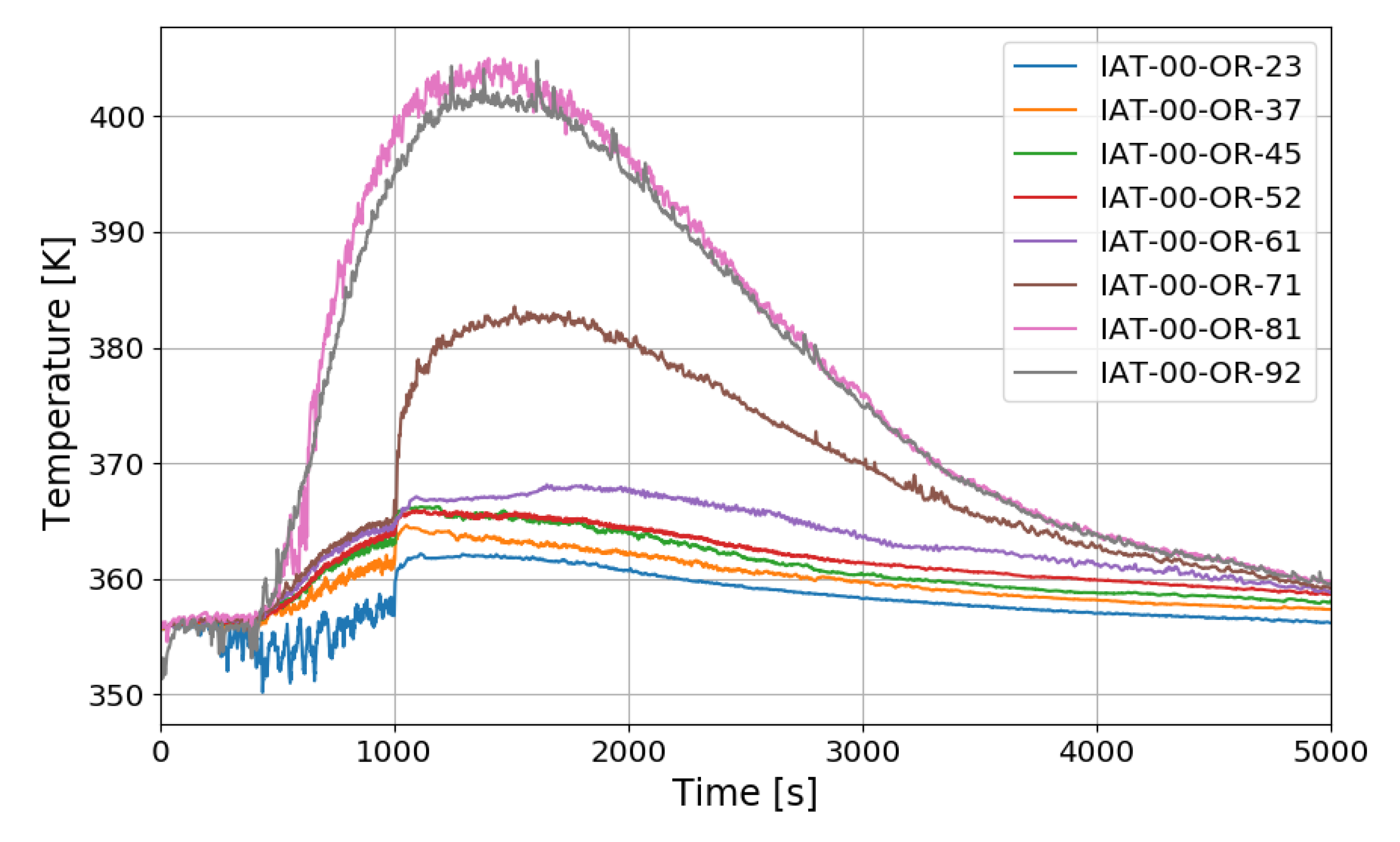Energies 13 05552 g015 Energies 13 05552 g015