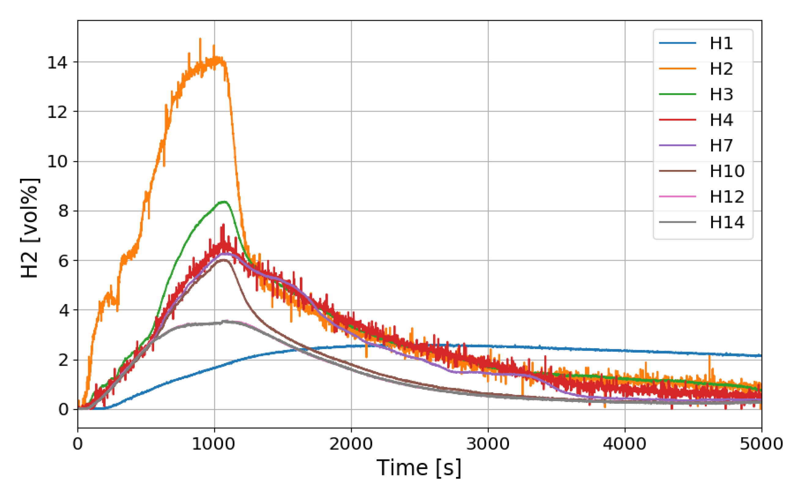 Energies 13 05552 g016 Energies 13 05552 g016