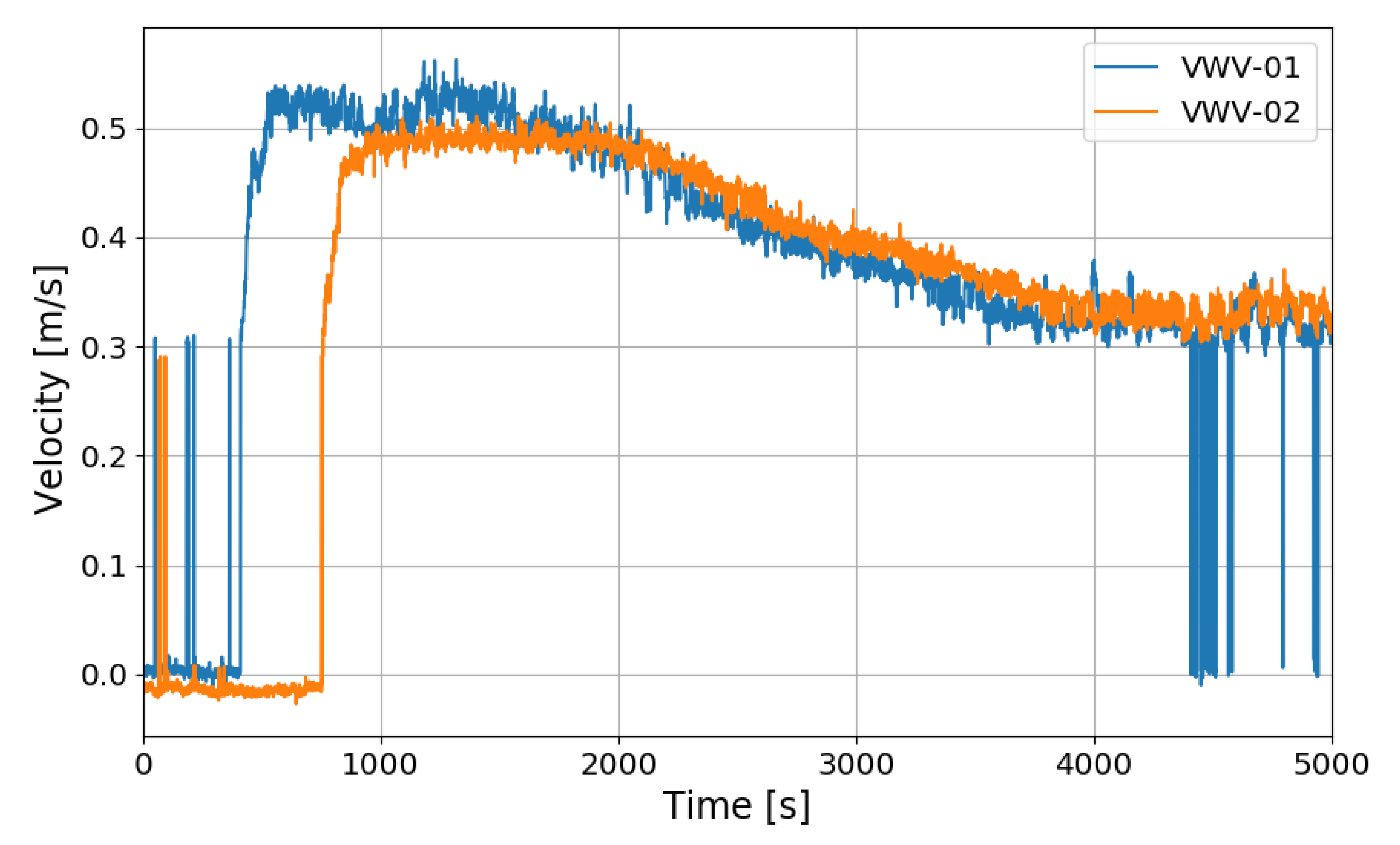 Energies 13 05552 g022 Energies 13 05552 g022