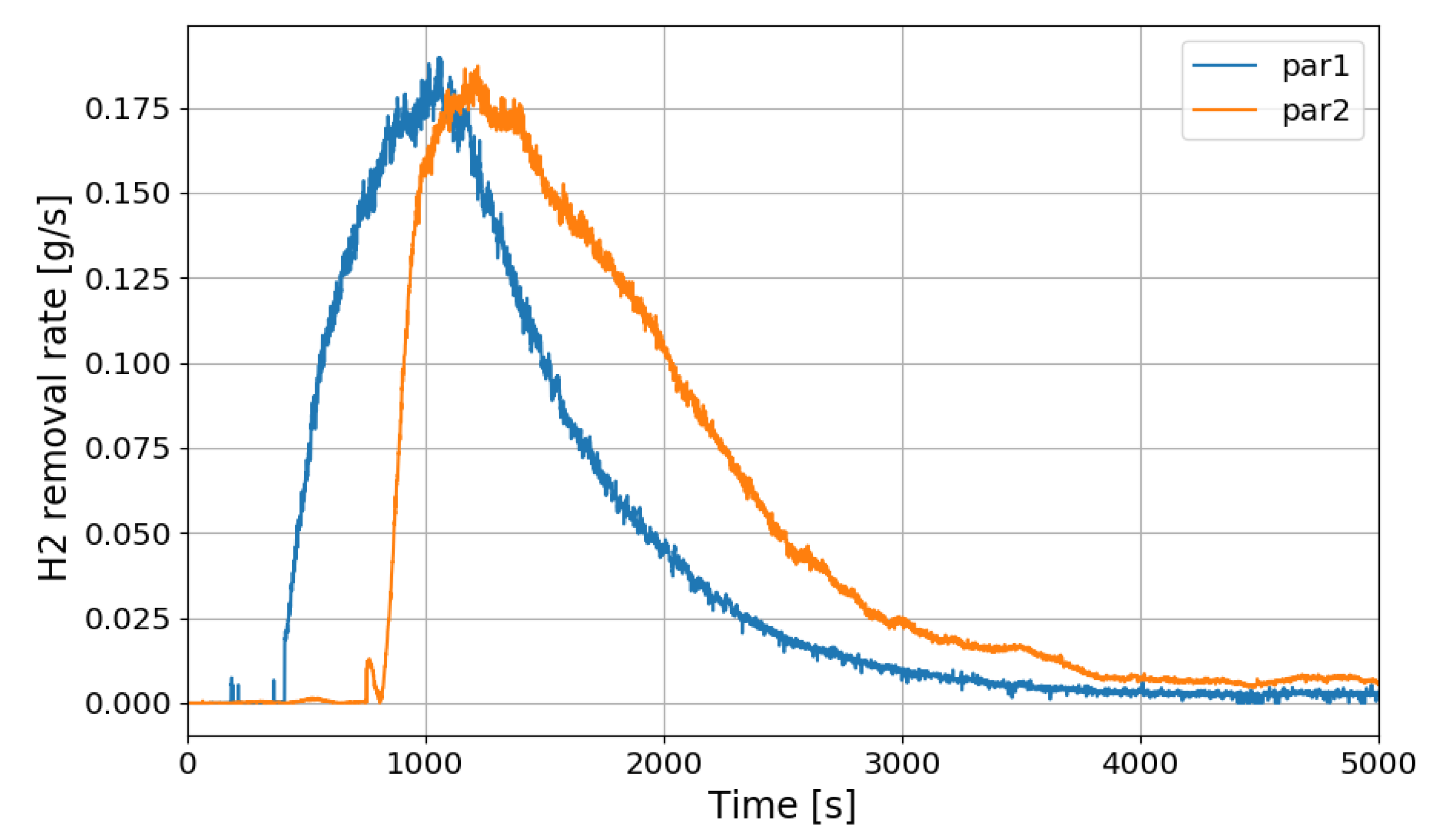 Energies 13 05552 g023 Energies 13 05552 g023