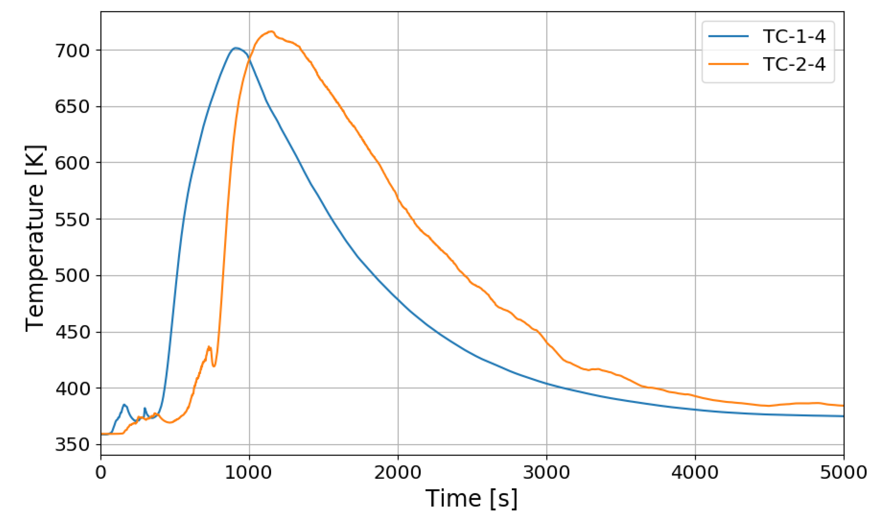 Energies 13 05552 g024 Energies 13 05552 g024