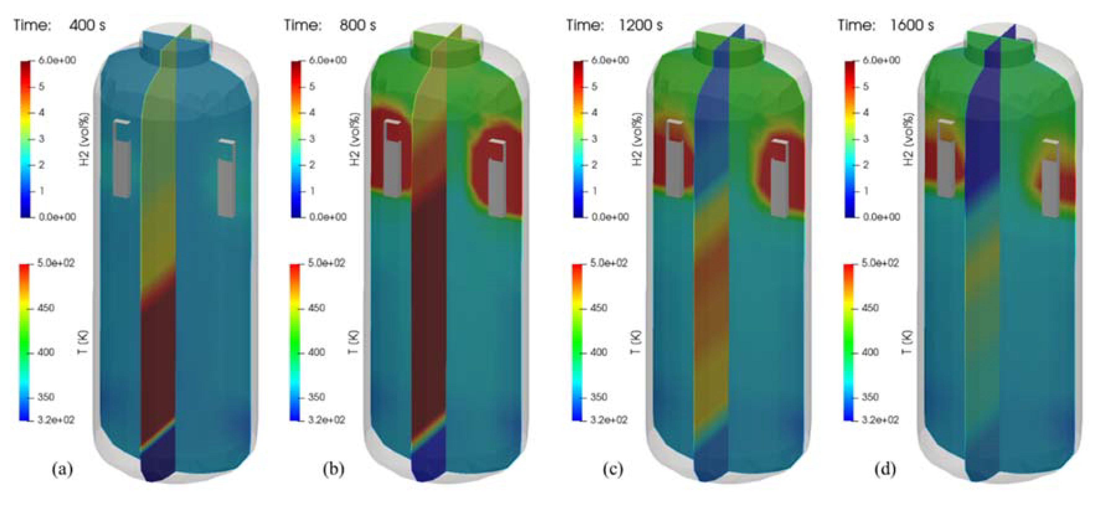 Energies 13 05552 g025 Energies 13 05552 g025