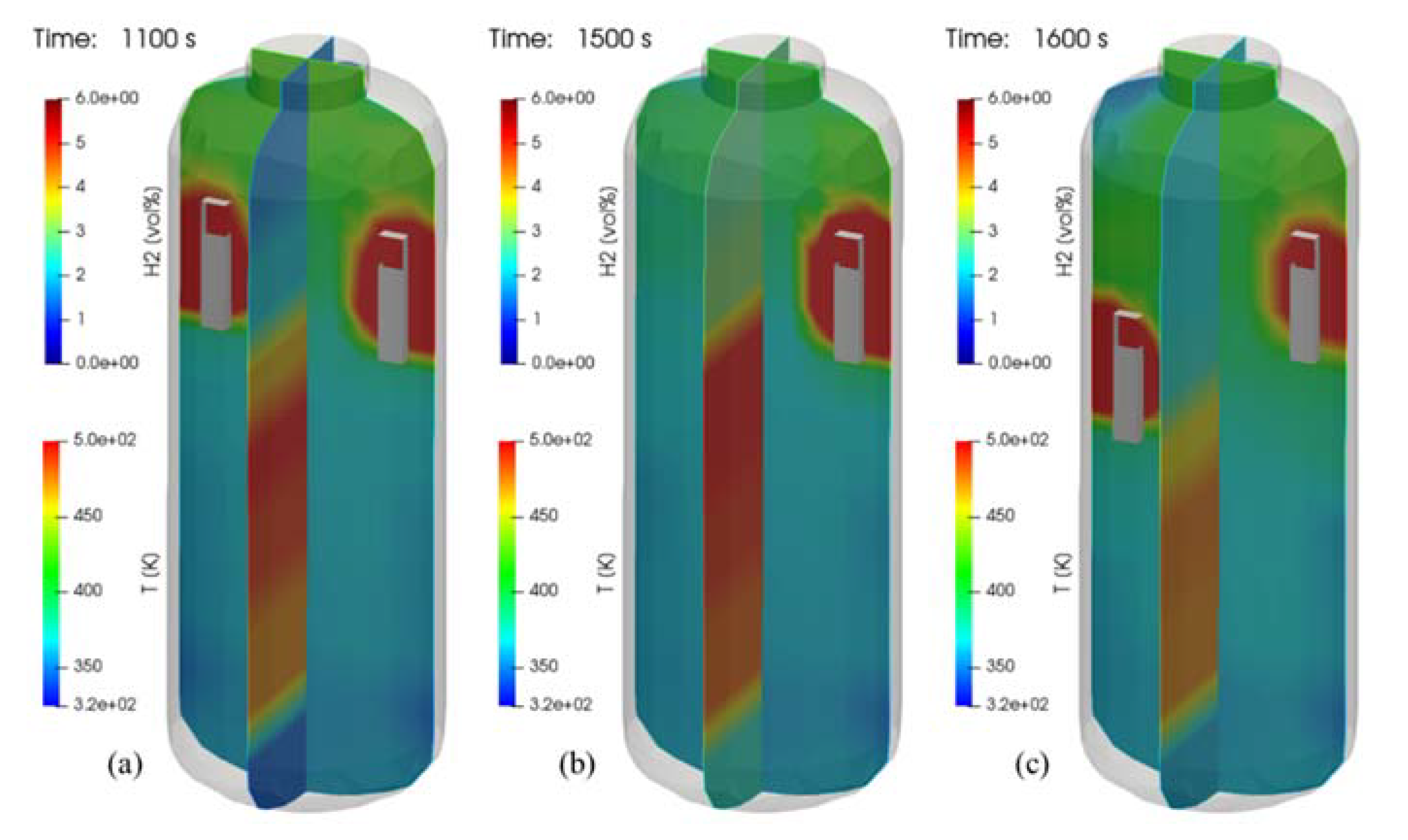 Energies 13 05552 g026 Energies 13 05552 g026