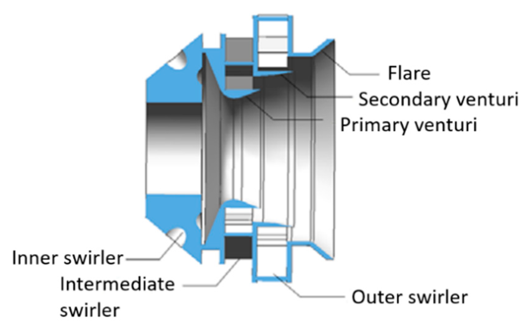 Energies 13 05554 g007