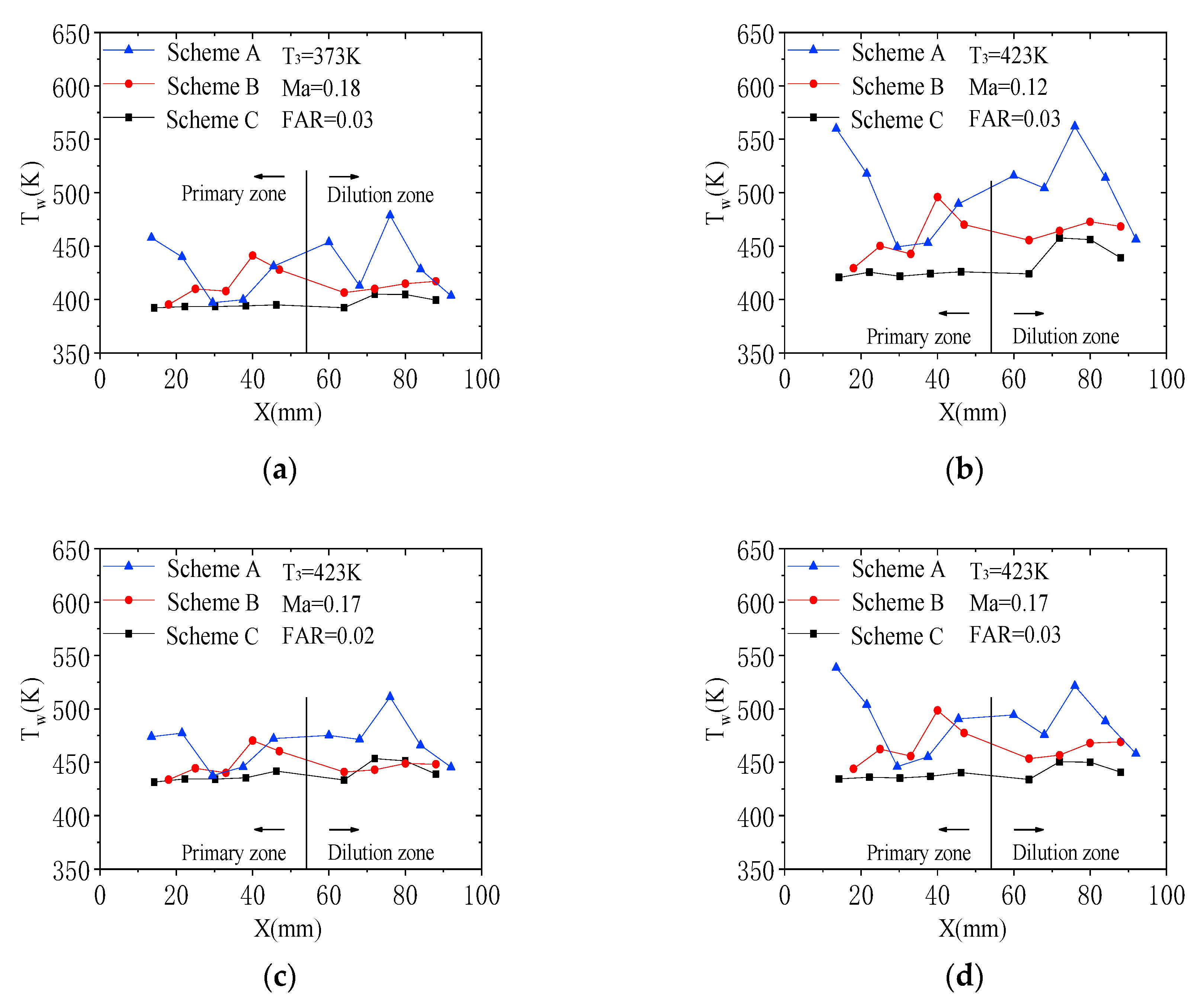 Energies 13 05554 g024