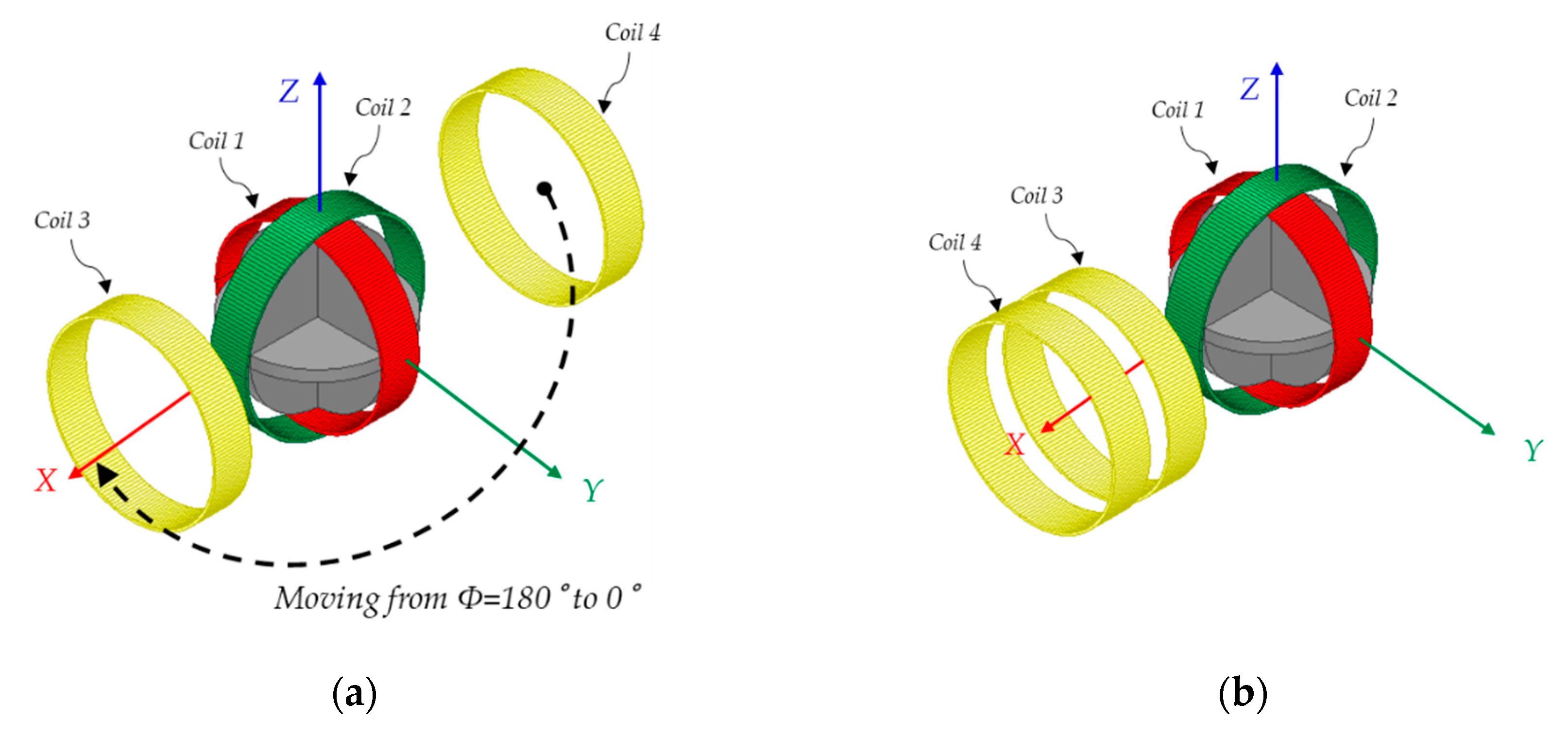 Energies 13 05556 g006 Energies 13 05556 g006