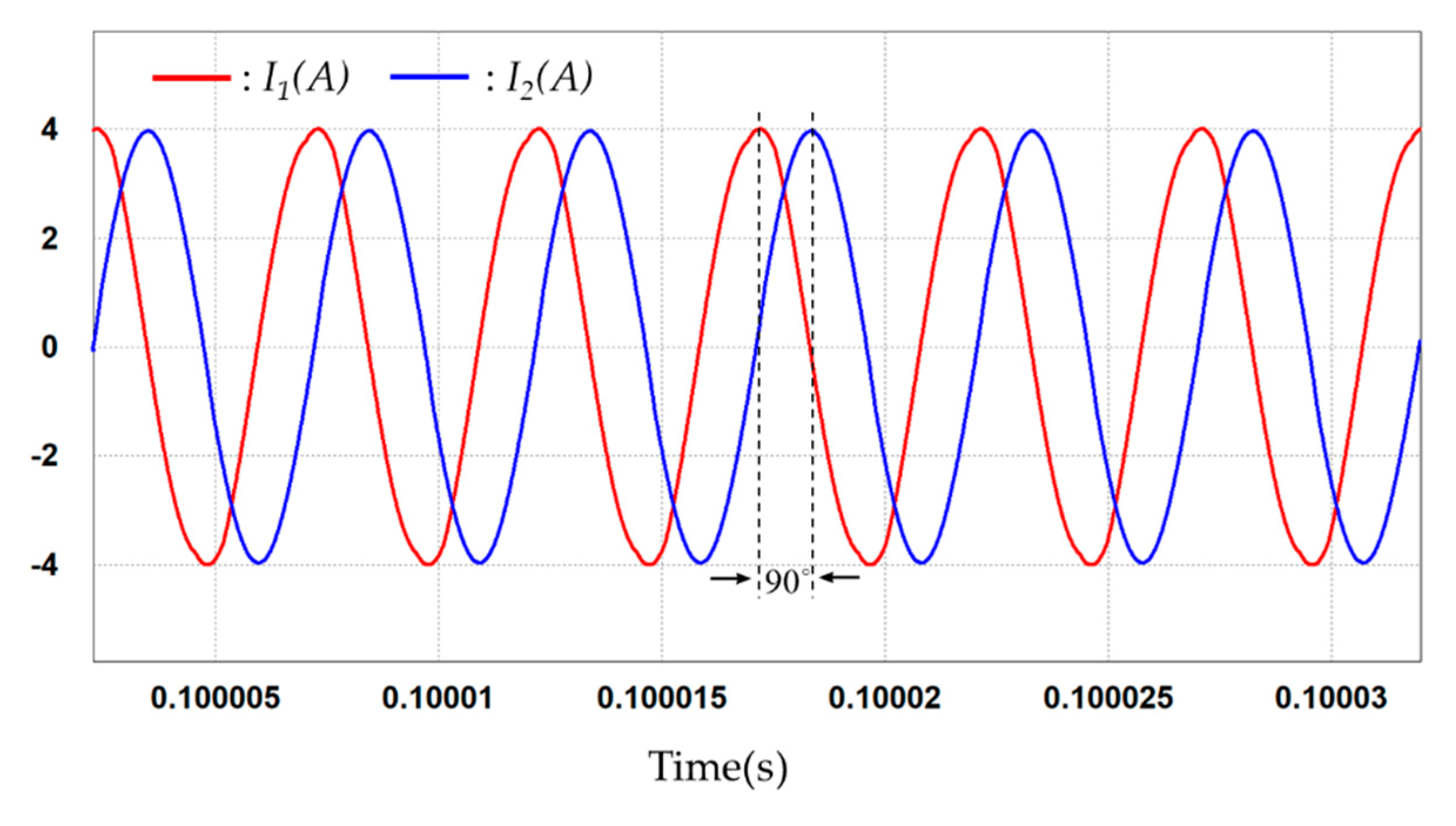 Energies 13 05556 g010 Energies 13 05556 g010