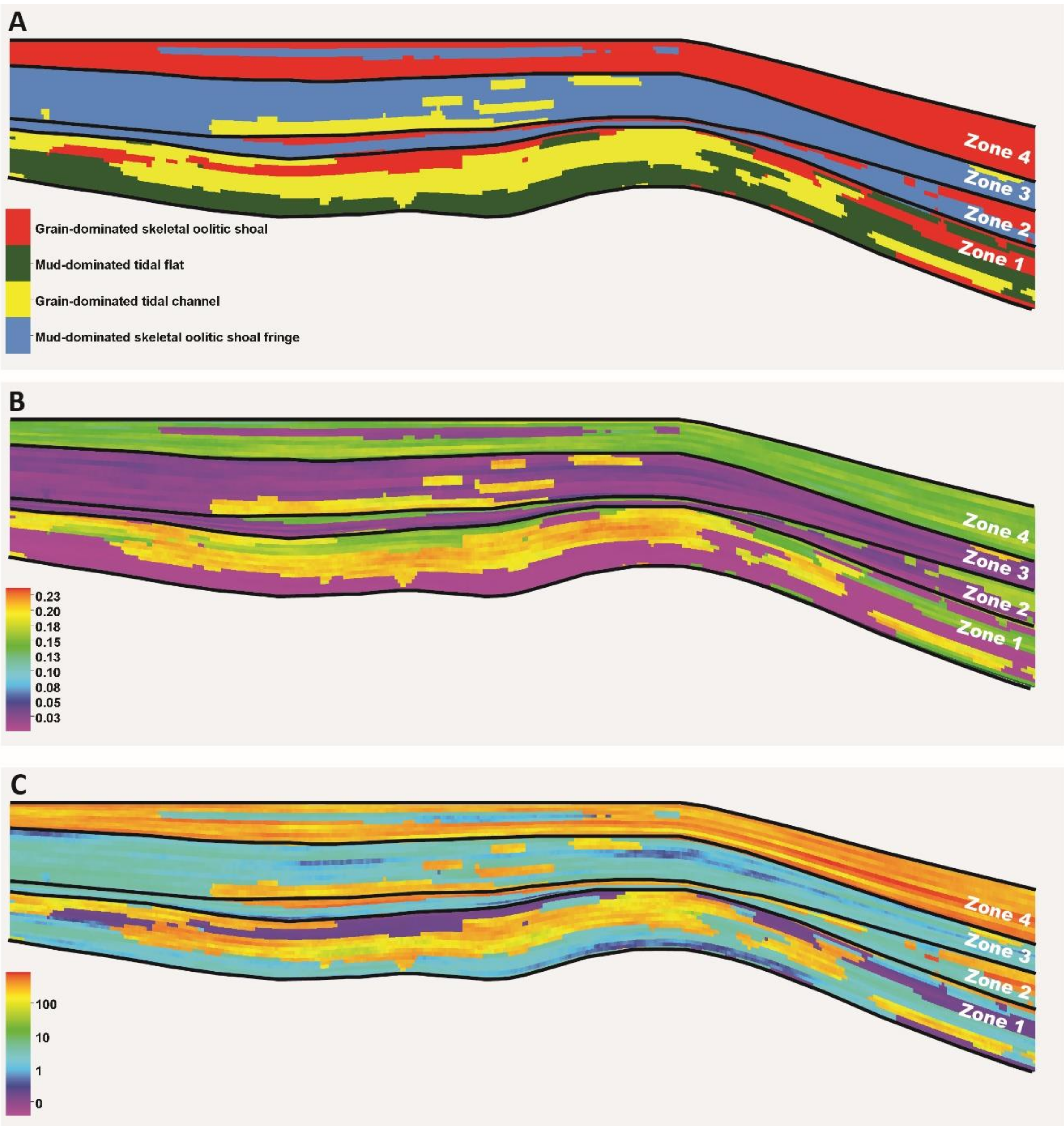 Energies 13 05557 g010 550