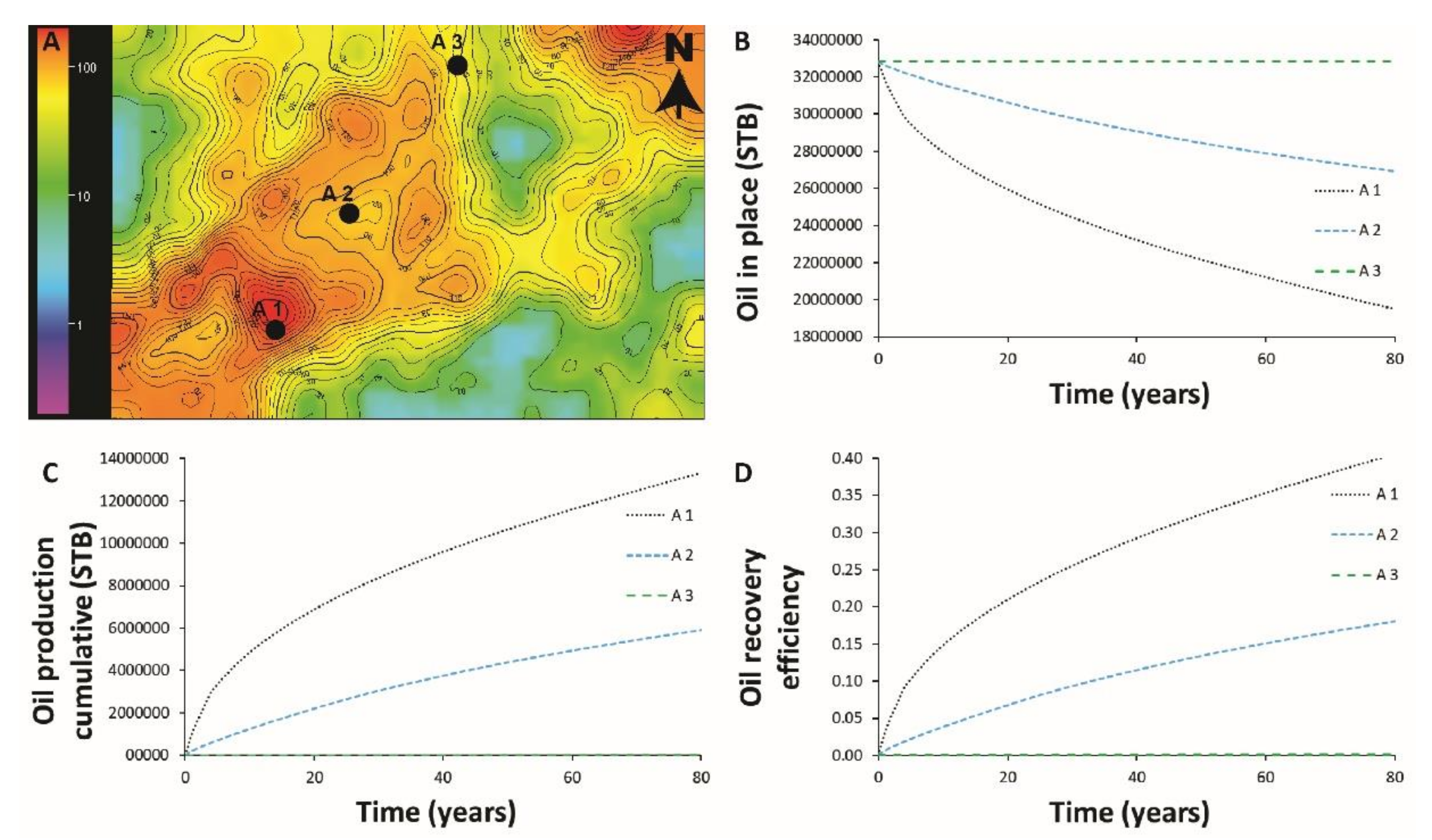 Energies 13 05557 g014 550