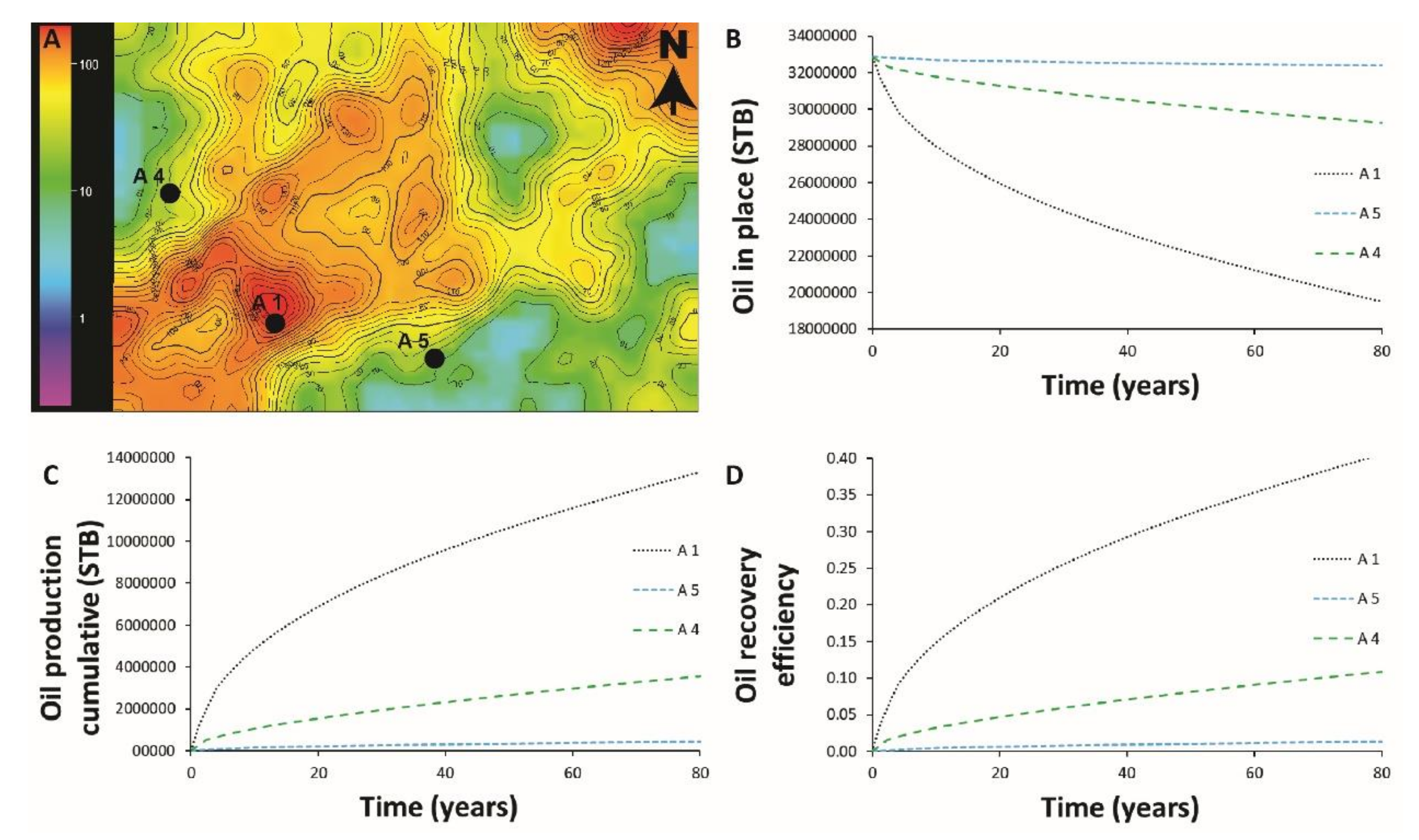 Energies 13 05557 g015 550