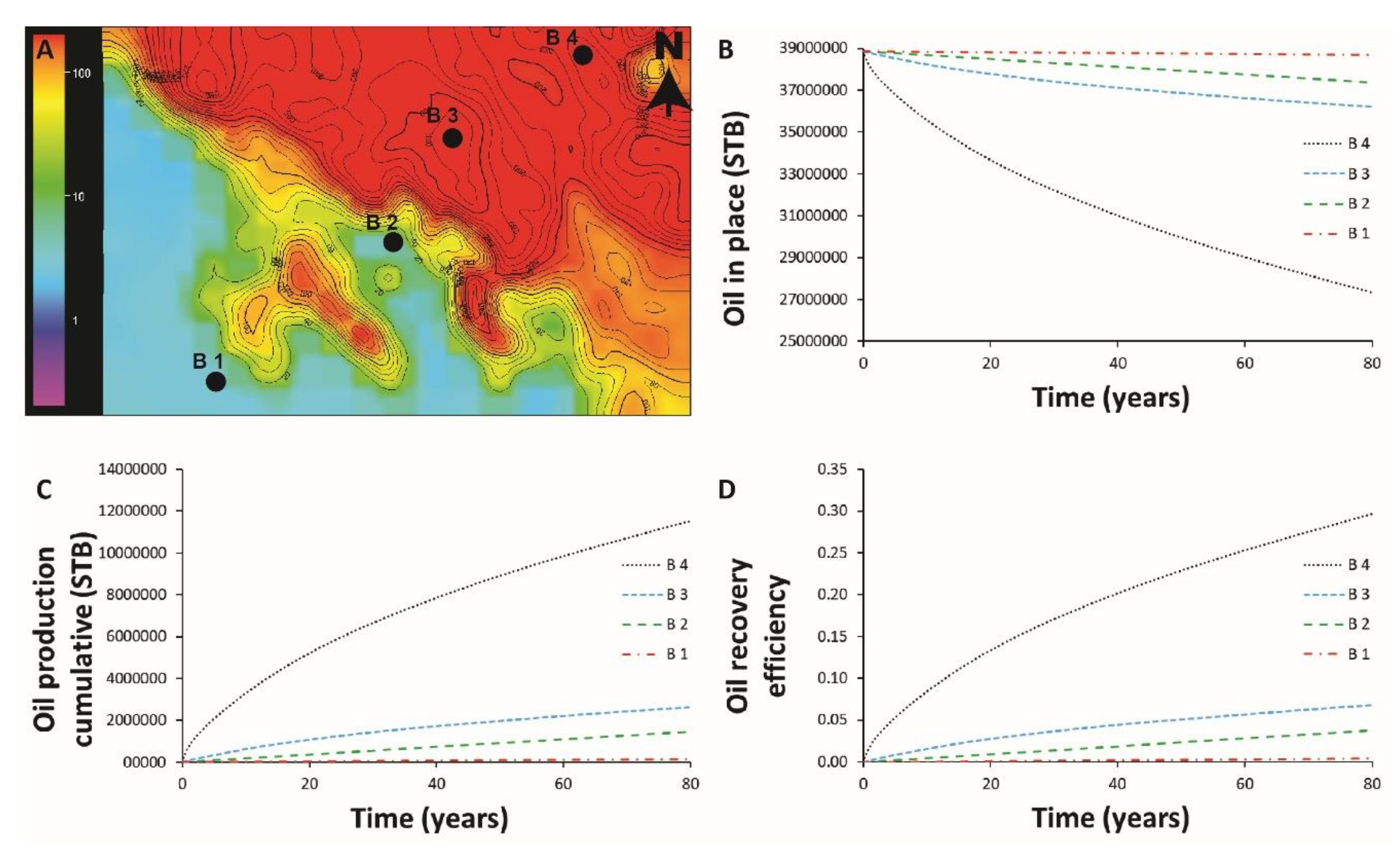 Energies 13 05557 g016 550