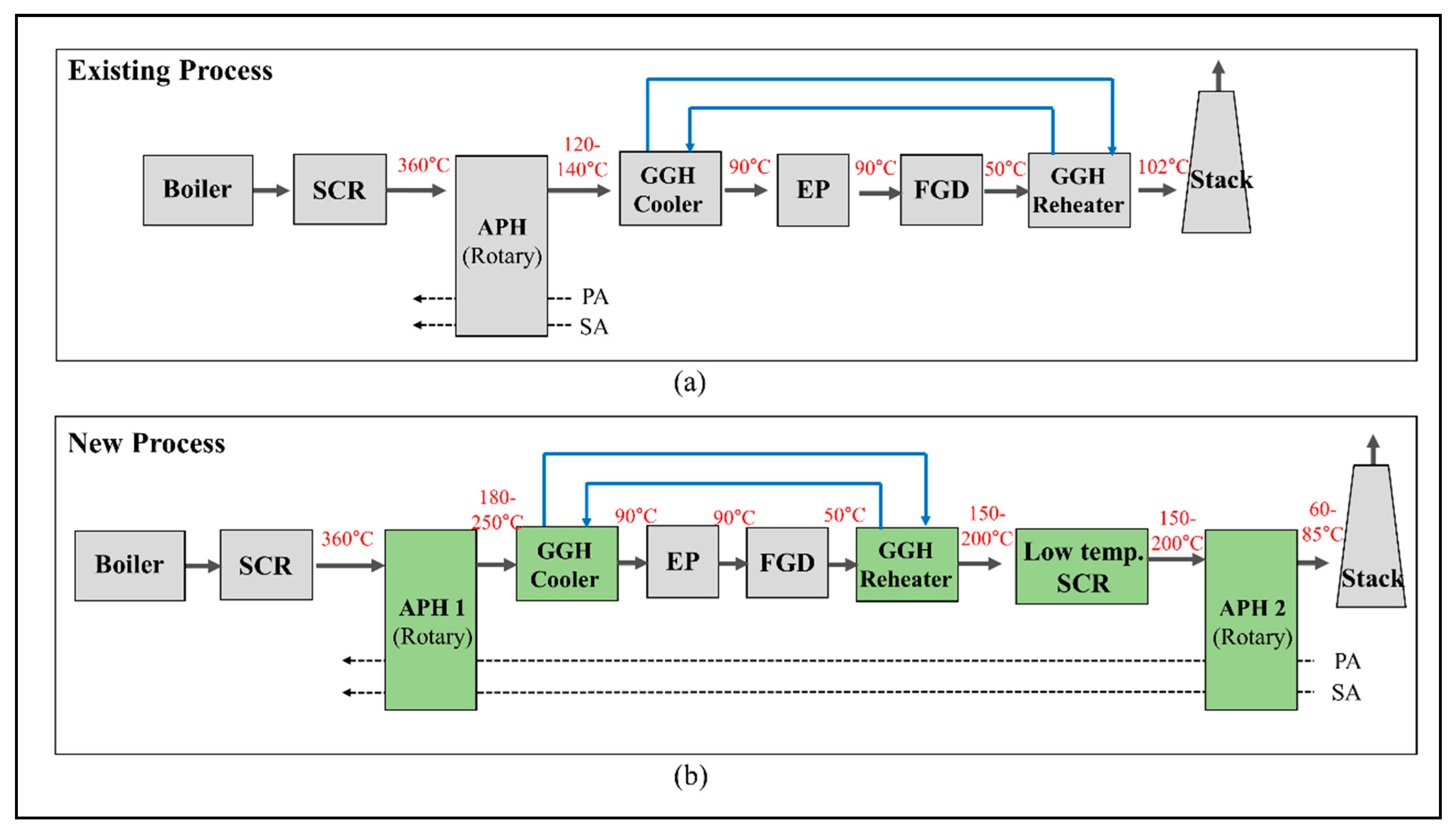 Energies 13 05558 g001 Energies 13 05558 g001