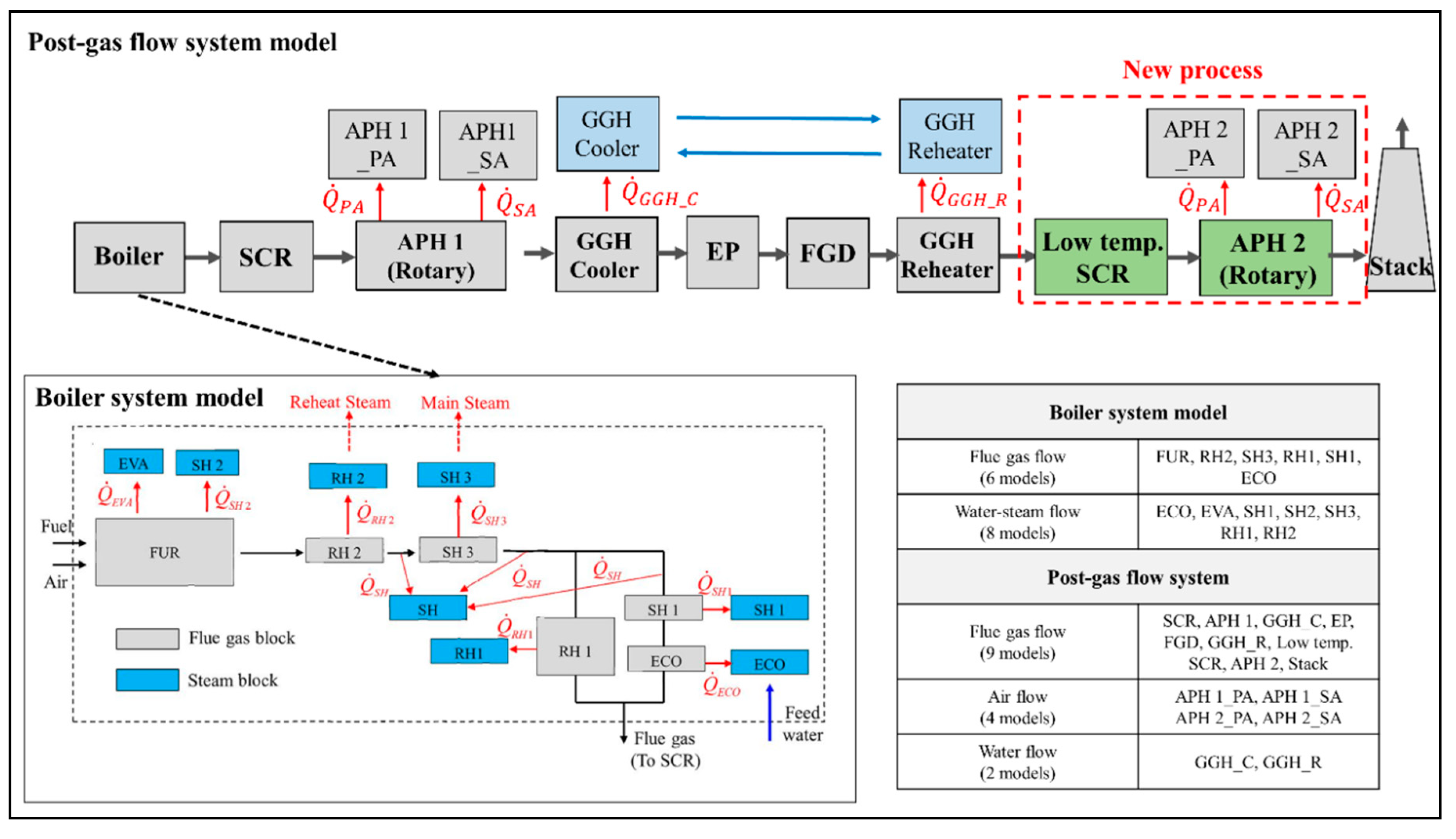 Energies 13 05558 g006 Energies 13 05558 g006