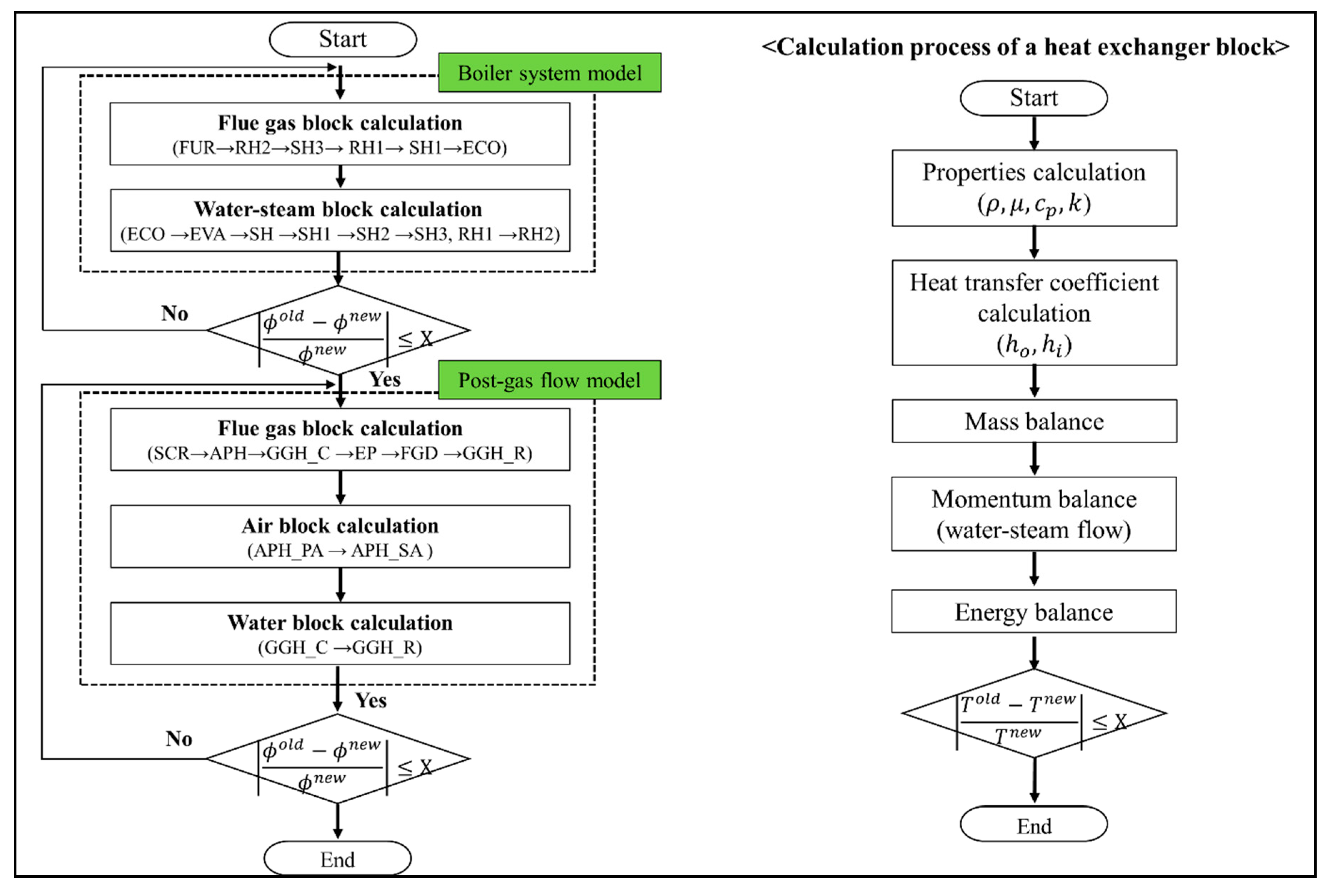 Energies 13 05558 g0a1 Energies 13 05558 g0a1