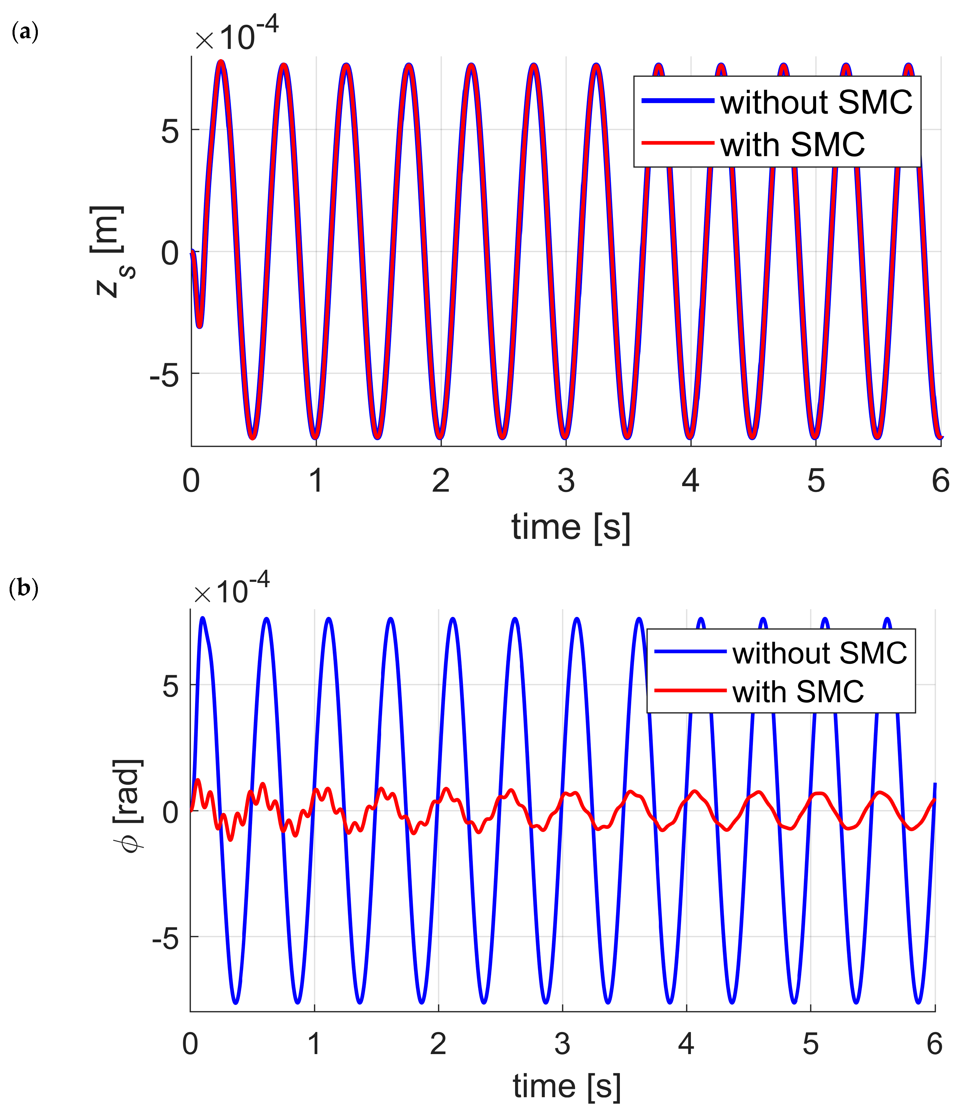 Energies 13 05560 g004