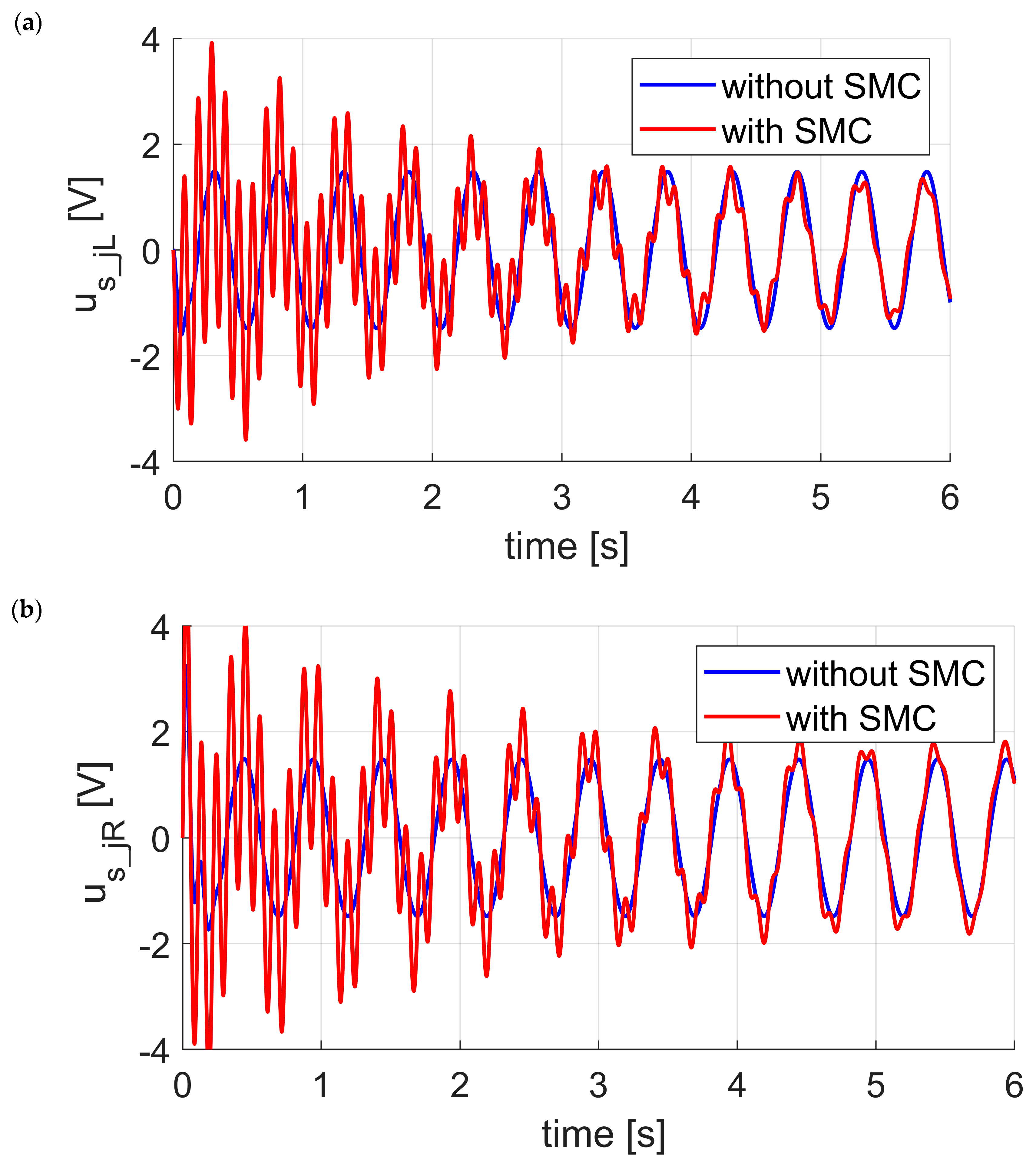 Energies 13 05560 g005