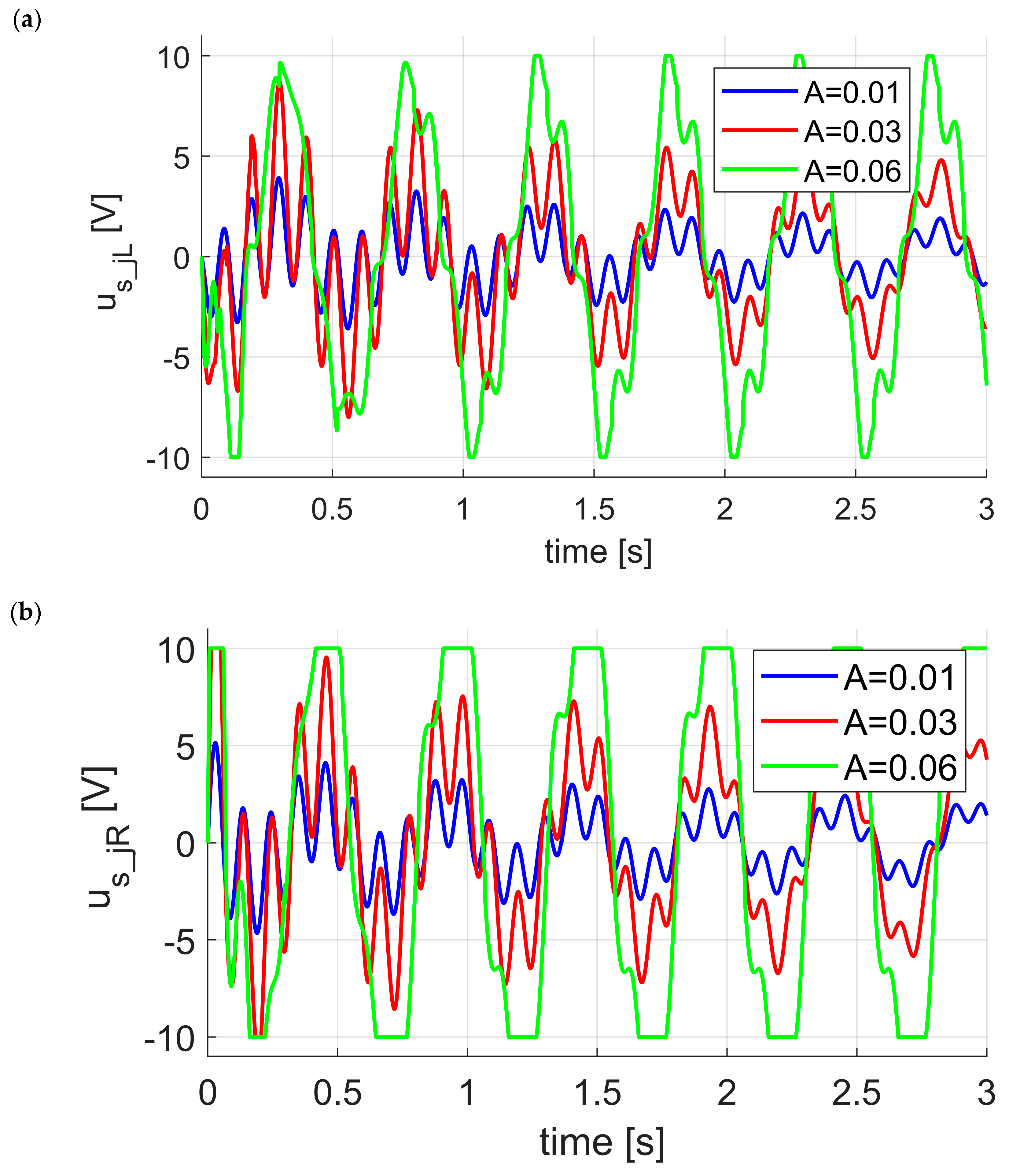 Energies 13 05560 g008