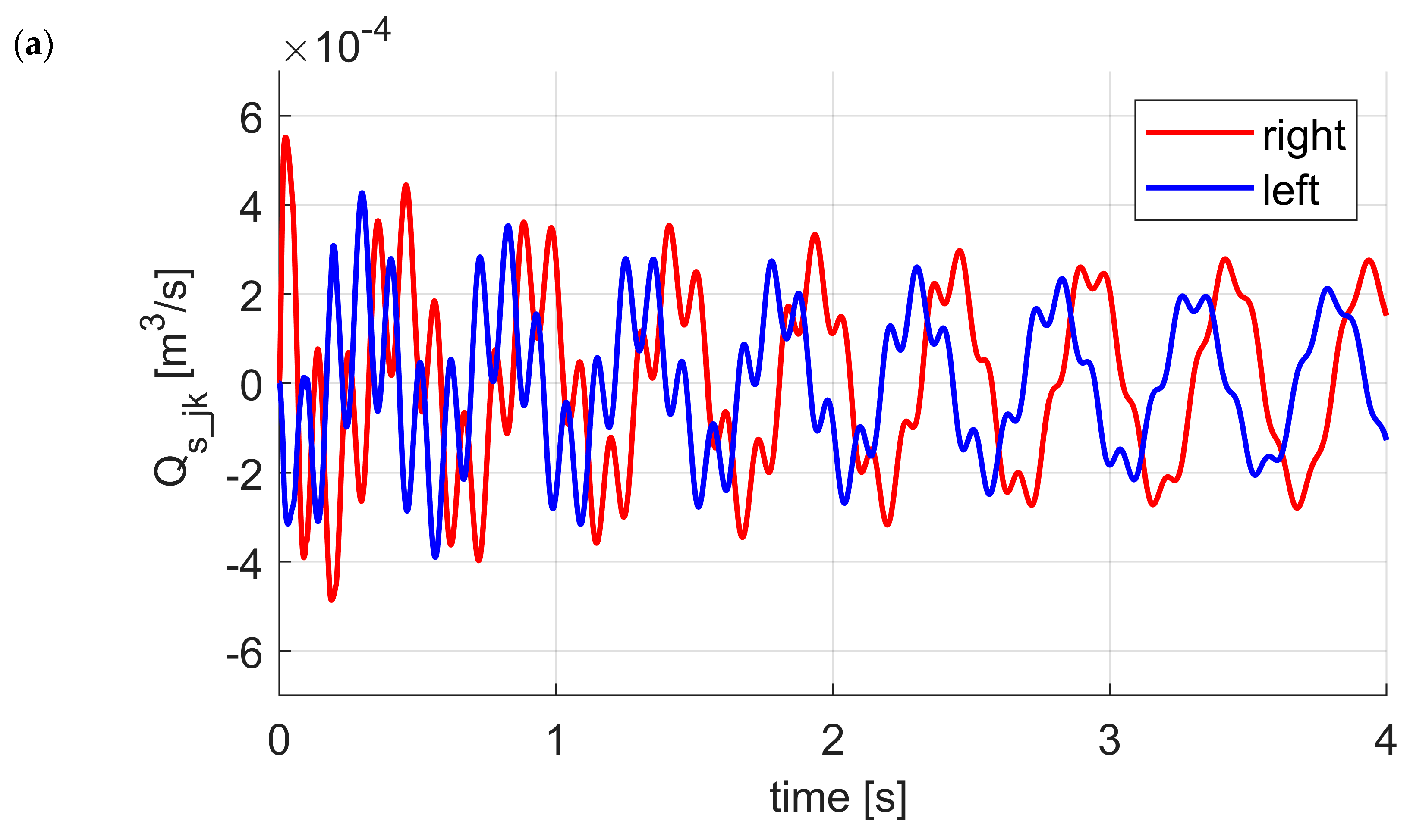 Energies 13 05560 g010a
