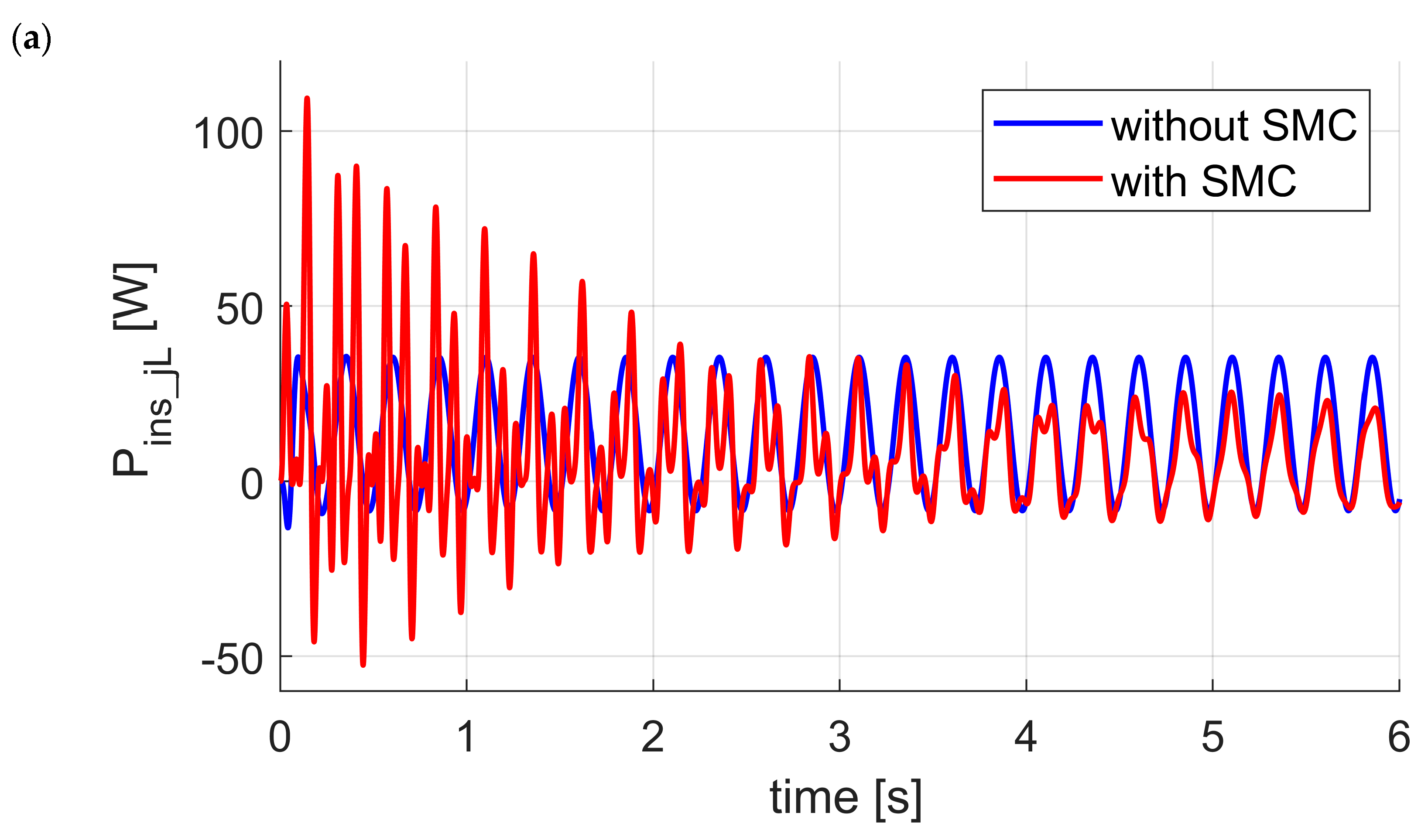 Energies 13 05560 g011a
