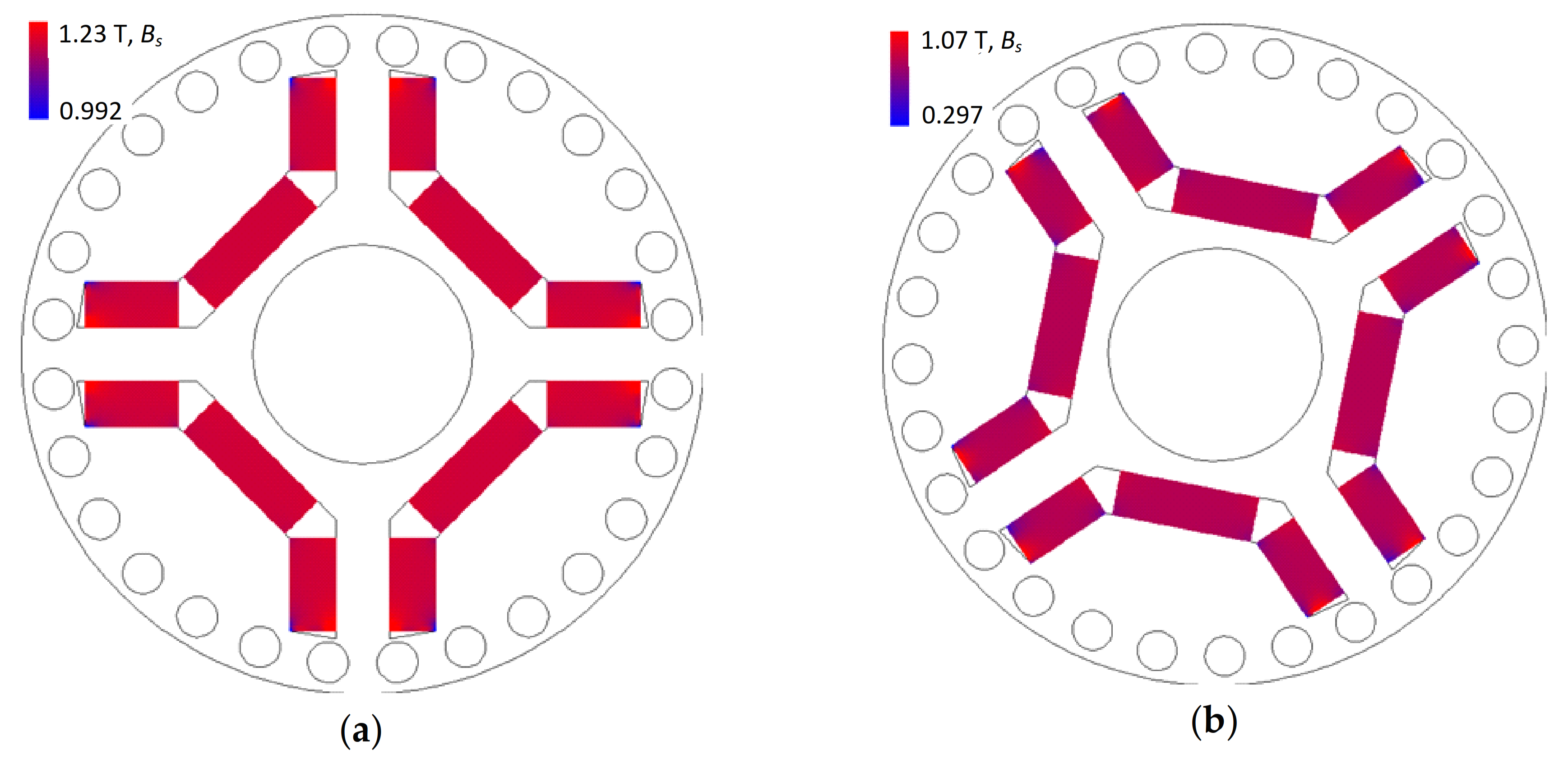 Energies 13 05562 g015