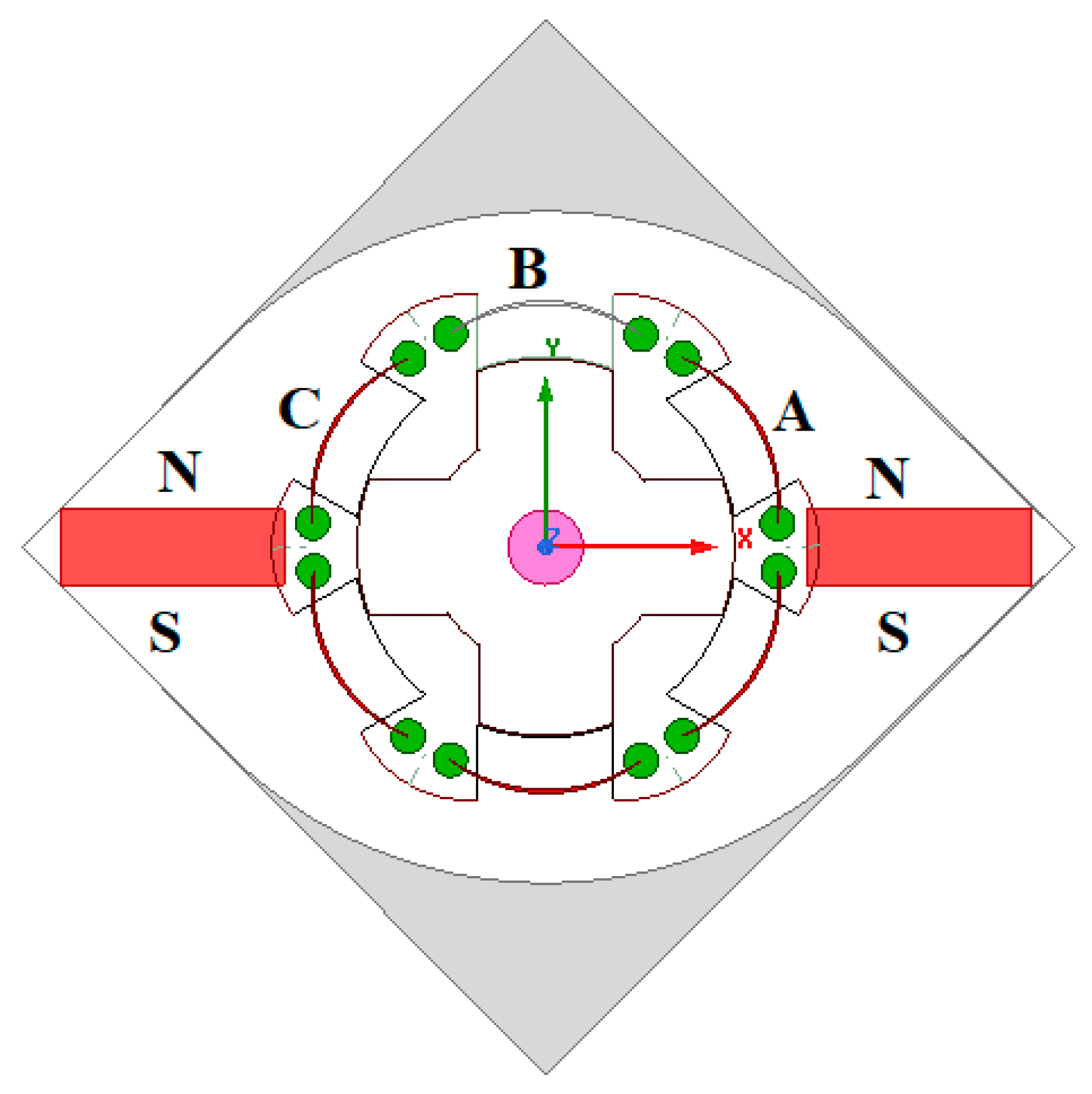 Energies 13 05565 g003