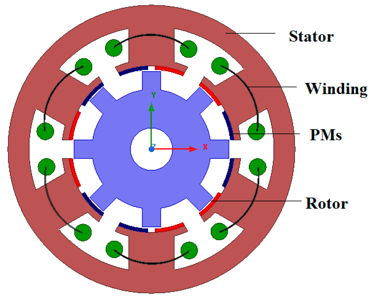 Energies 13 05565 g011