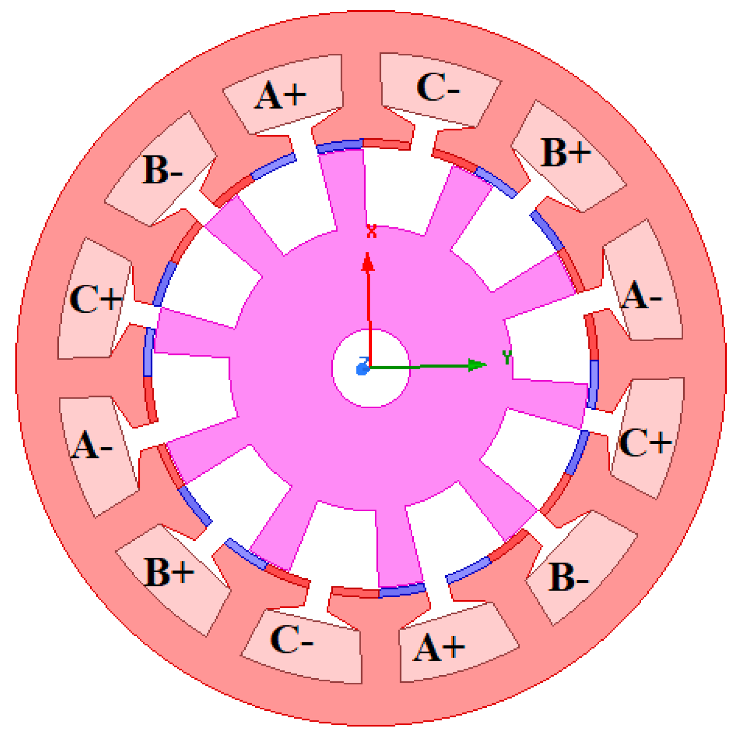 Energies 13 05565 g014