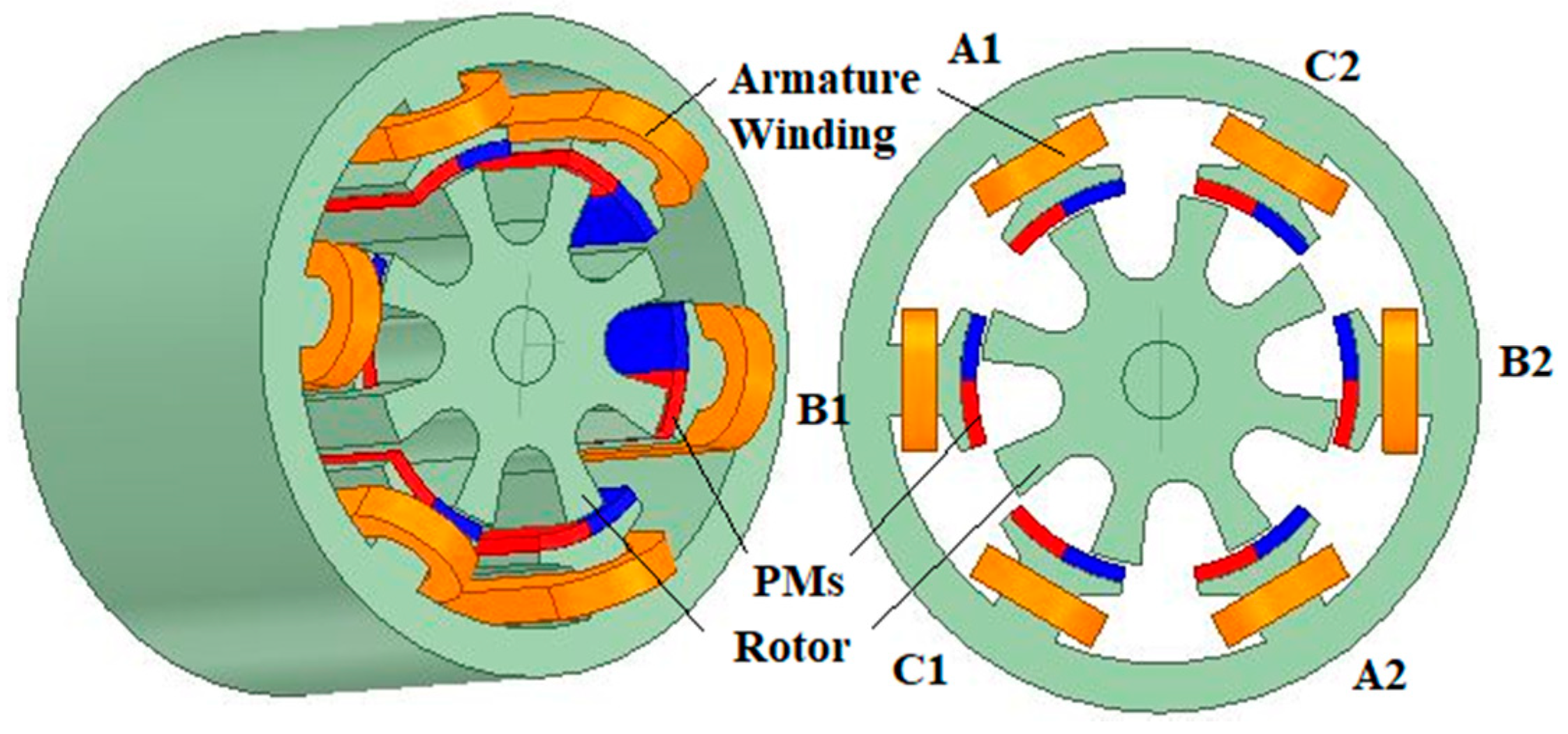 Energies 13 05565 g017