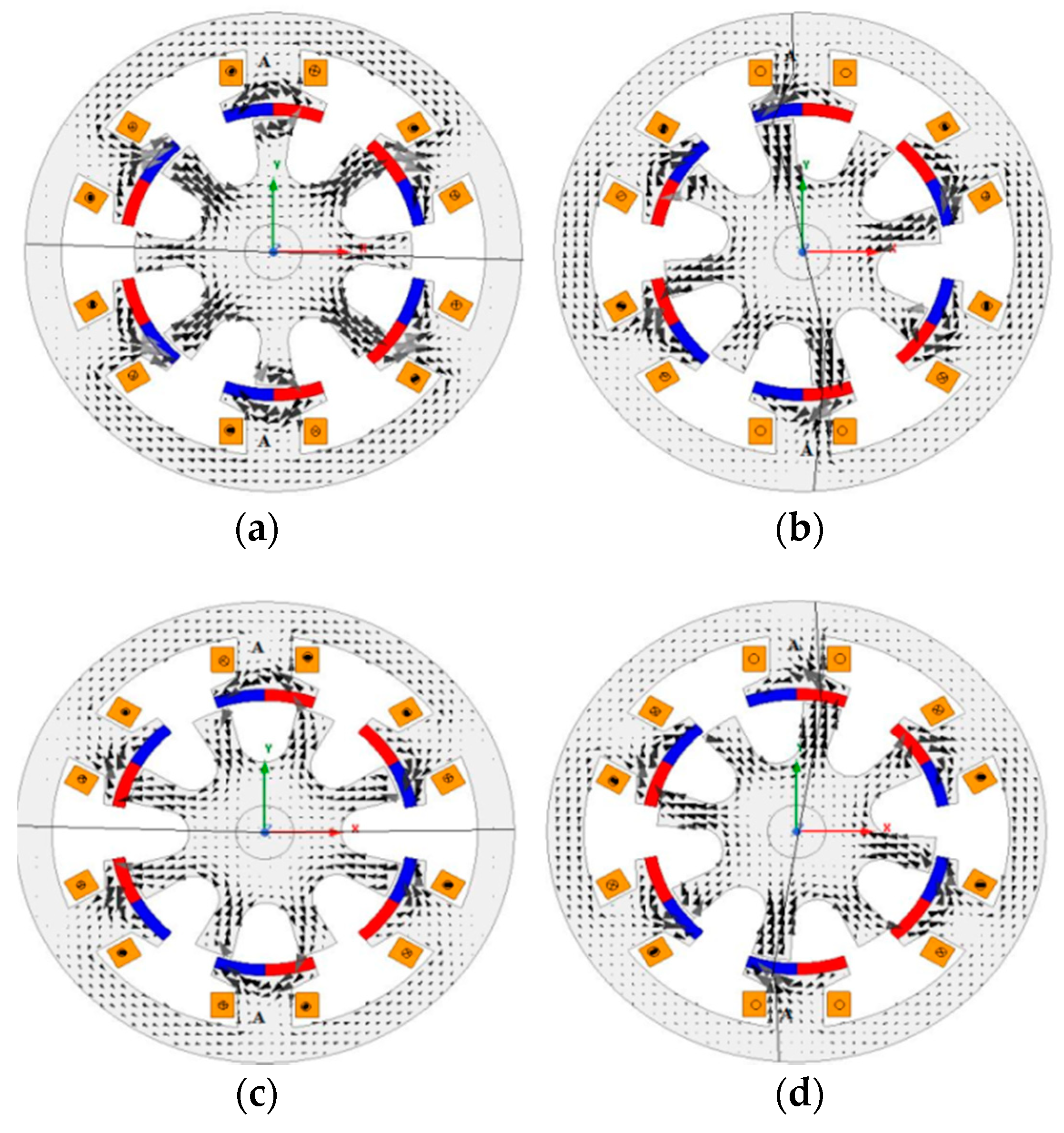 Energies 13 05565 g018