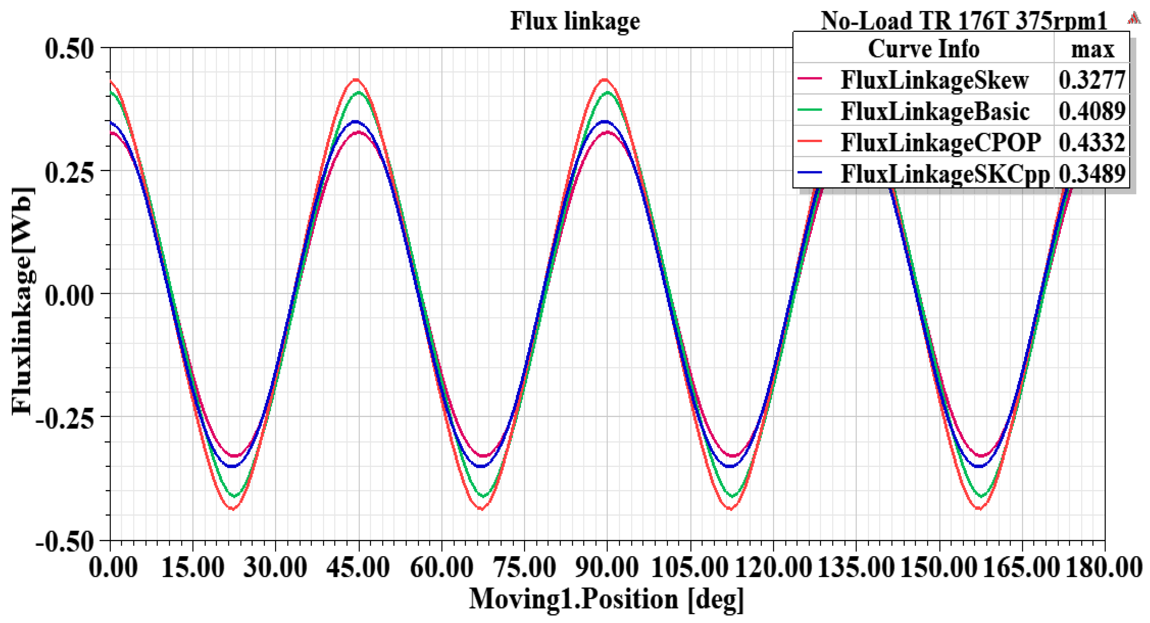 Energies 13 05565 g025