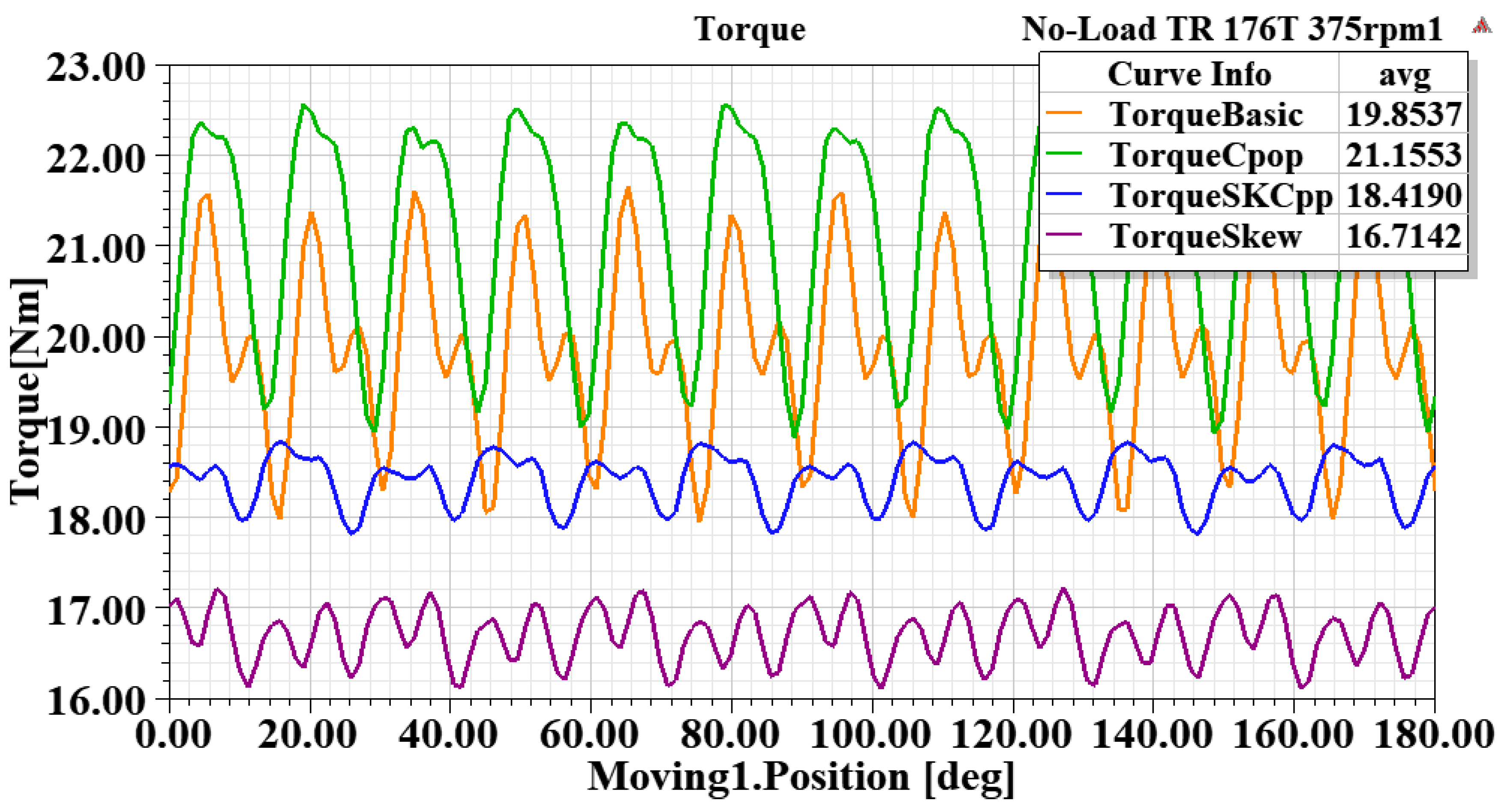 Energies 13 05565 g028